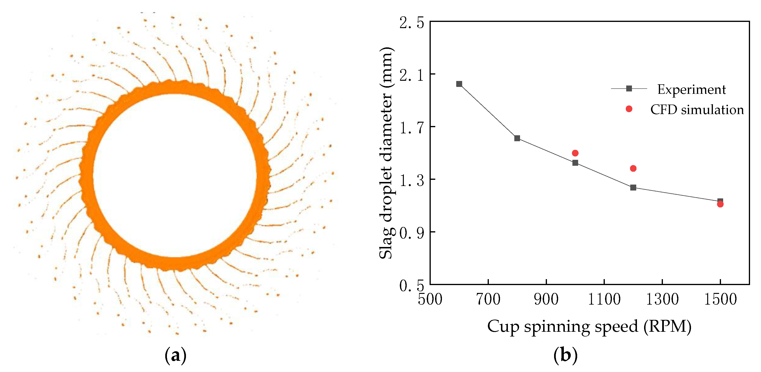 Minerals 13 00316 g004