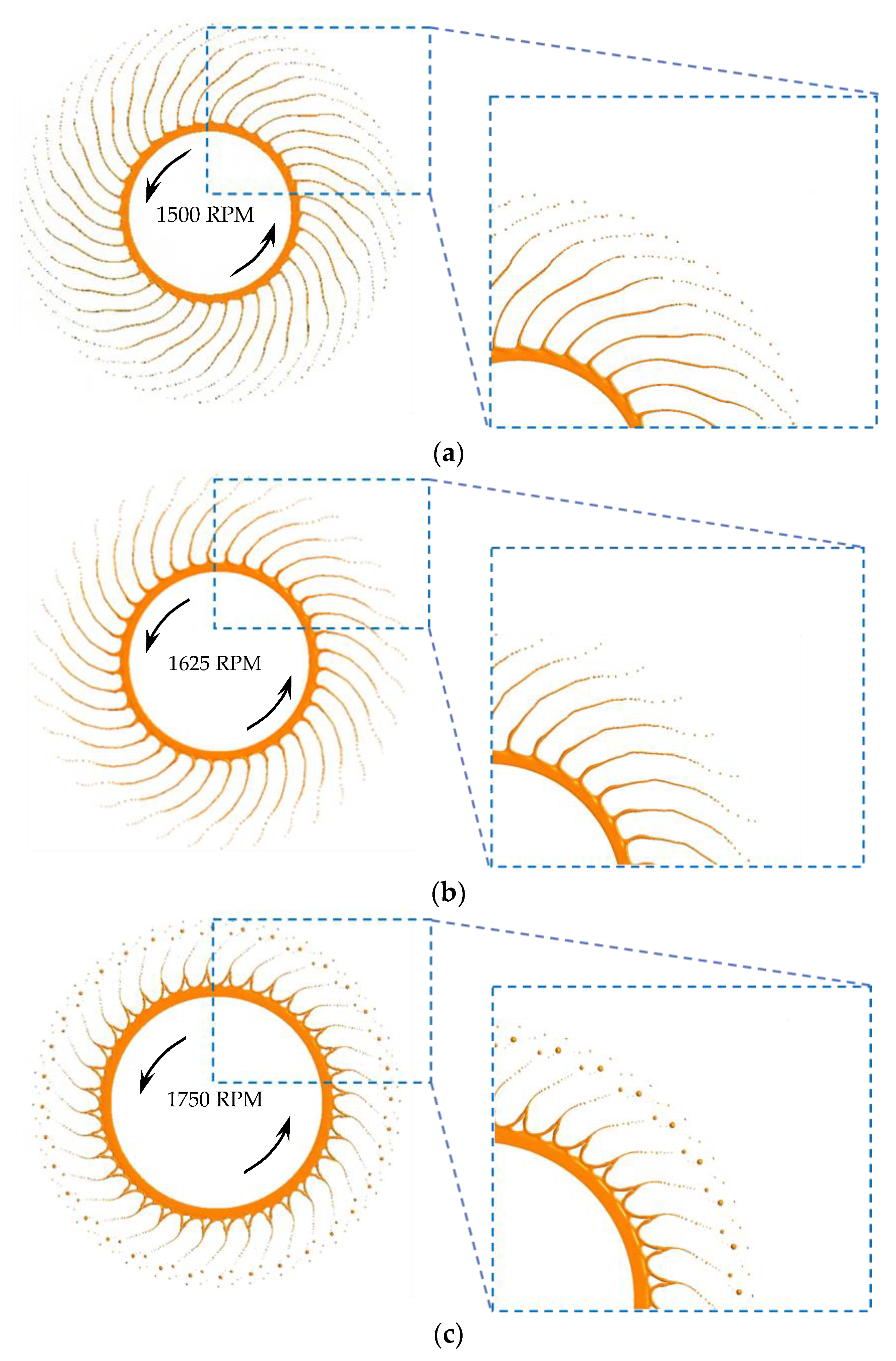 Minerals 13 00316 g006a