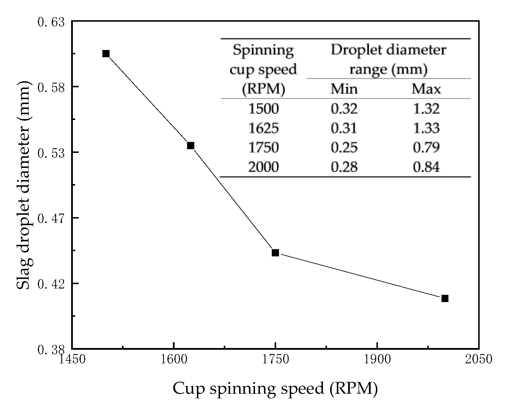 Minerals 13 00316 g008