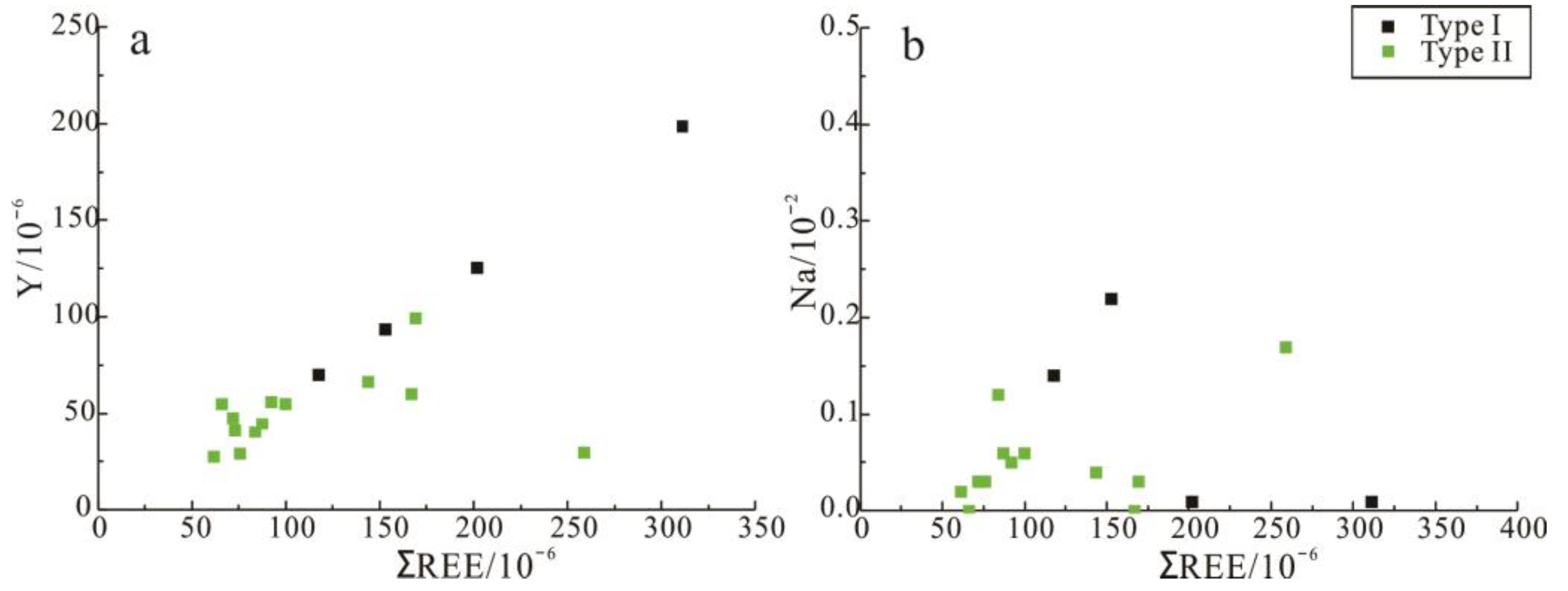 Minerals 13 00317 g006 Minerals 13 00317 g006