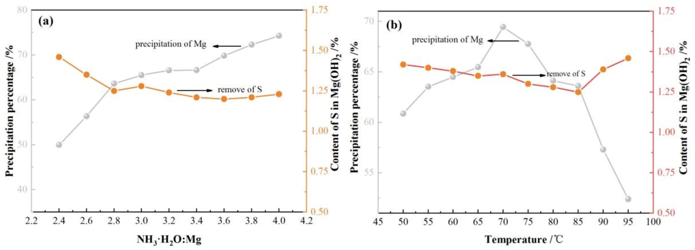 Minerals 13 00318 g003