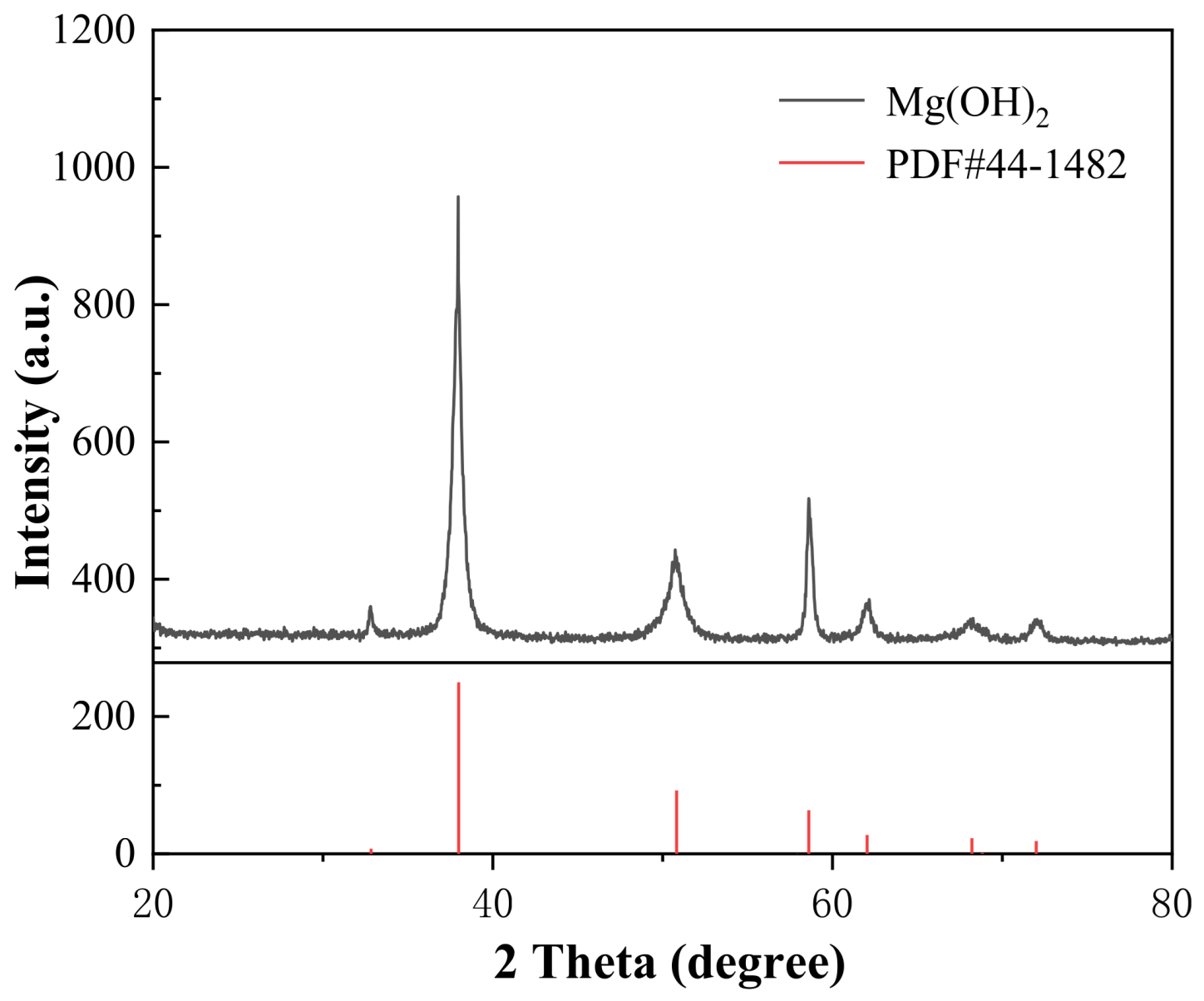 Minerals 13 00318 g005