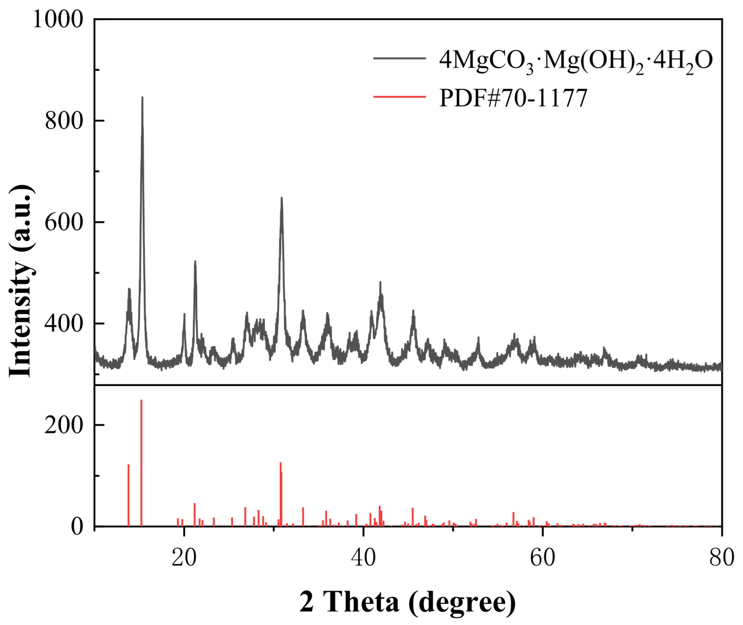 Minerals 13 00318 g006