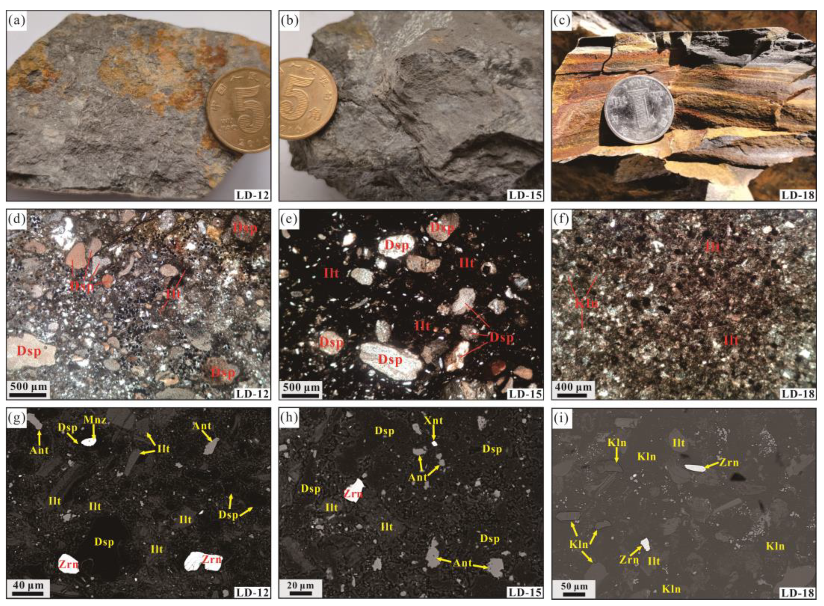 Minerals 13 00320 g004 Minerals 13 00320 g004