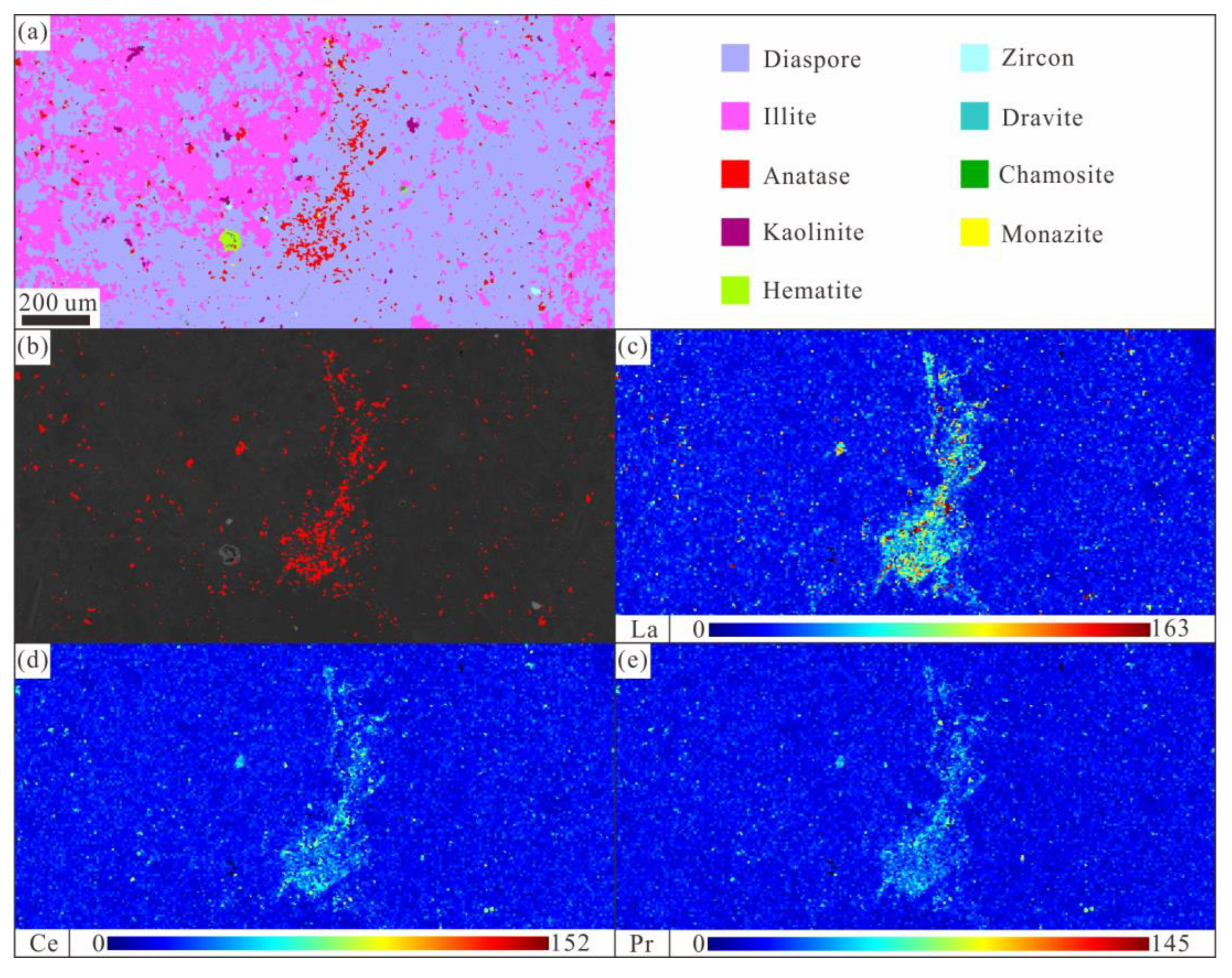 Minerals 13 00320 g011 Minerals 13 00320 g011
