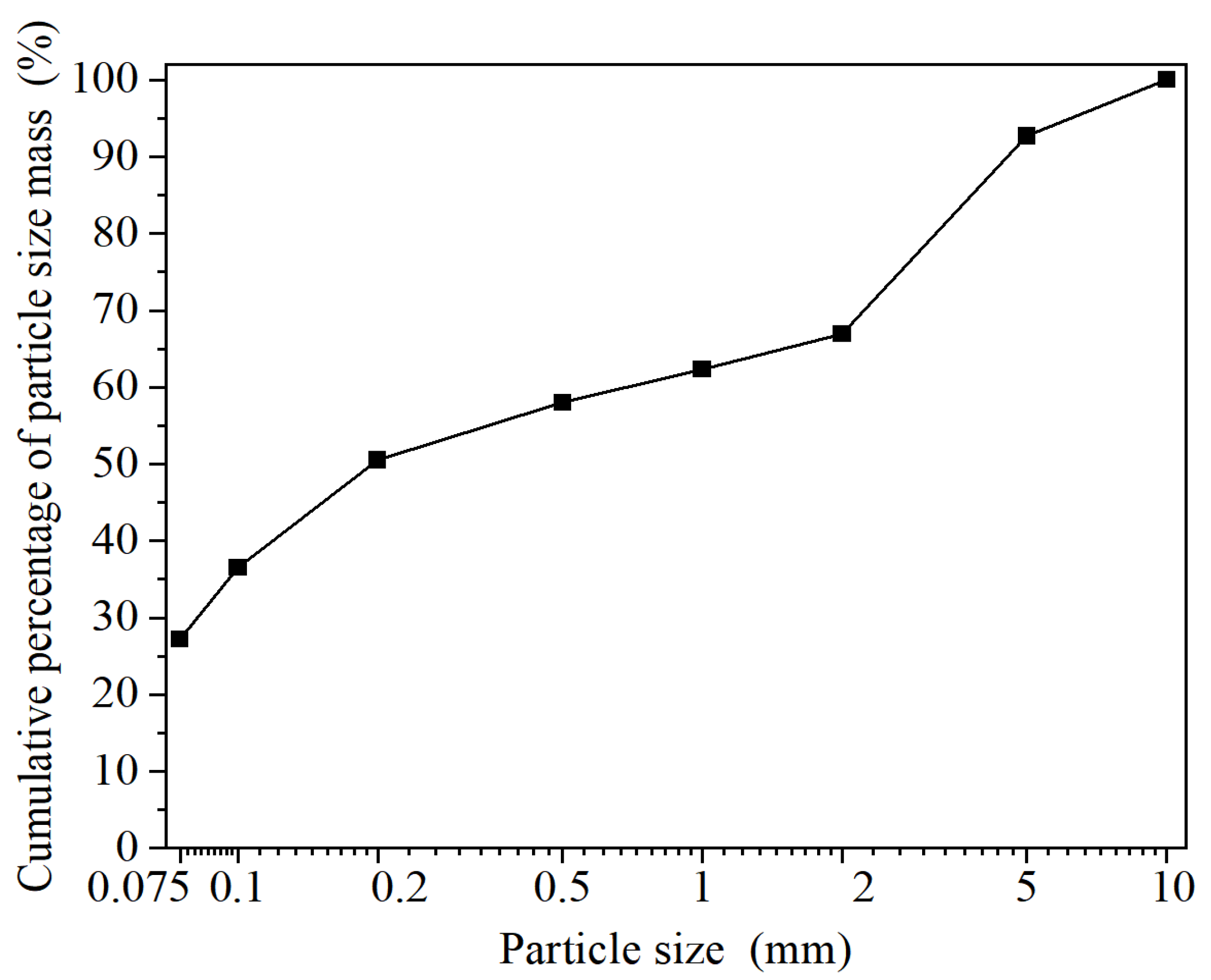 Minerals 13 00322 g001 Minerals 13 00322 g001