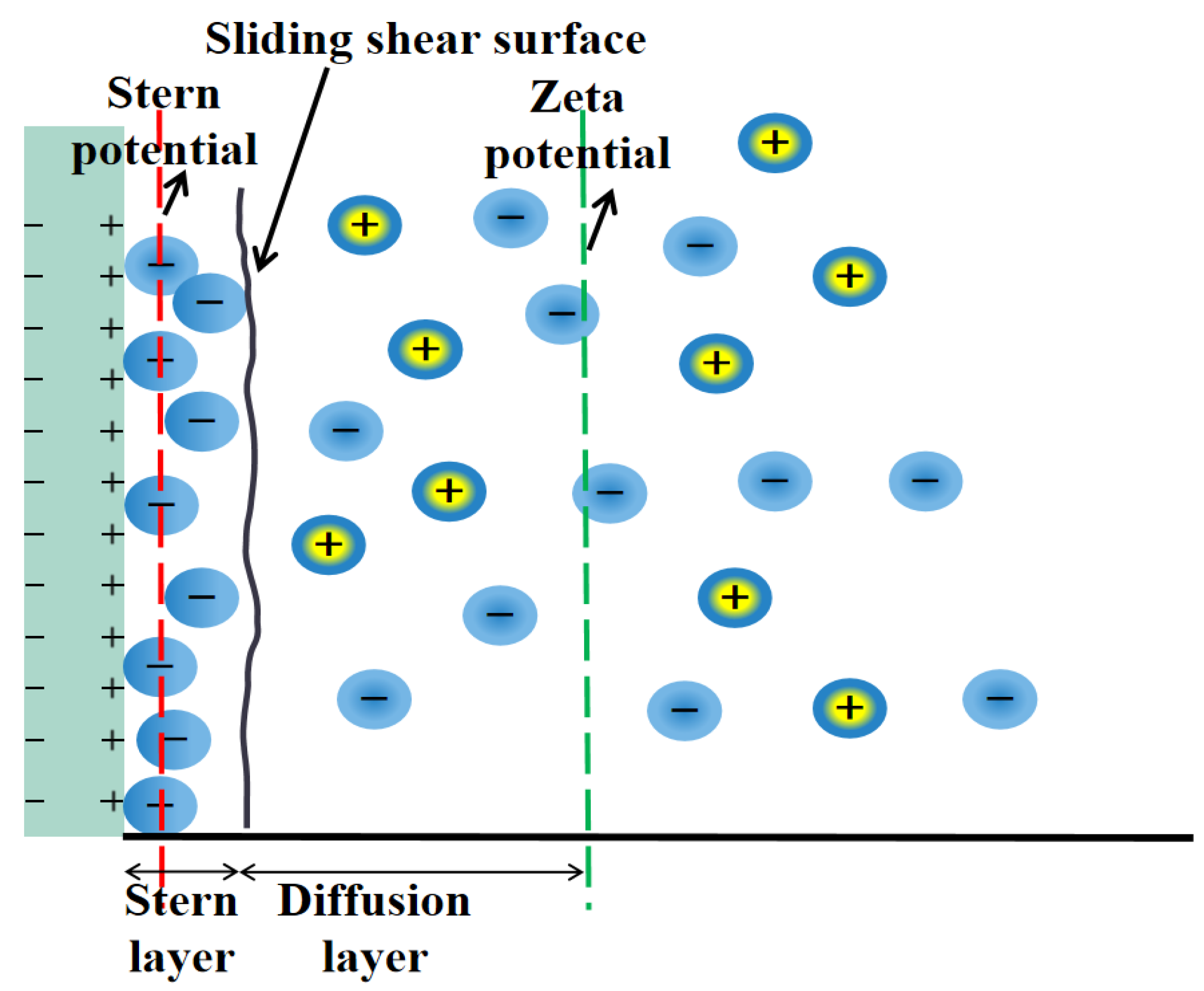 Minerals 13 00322 g005 Minerals 13 00322 g005