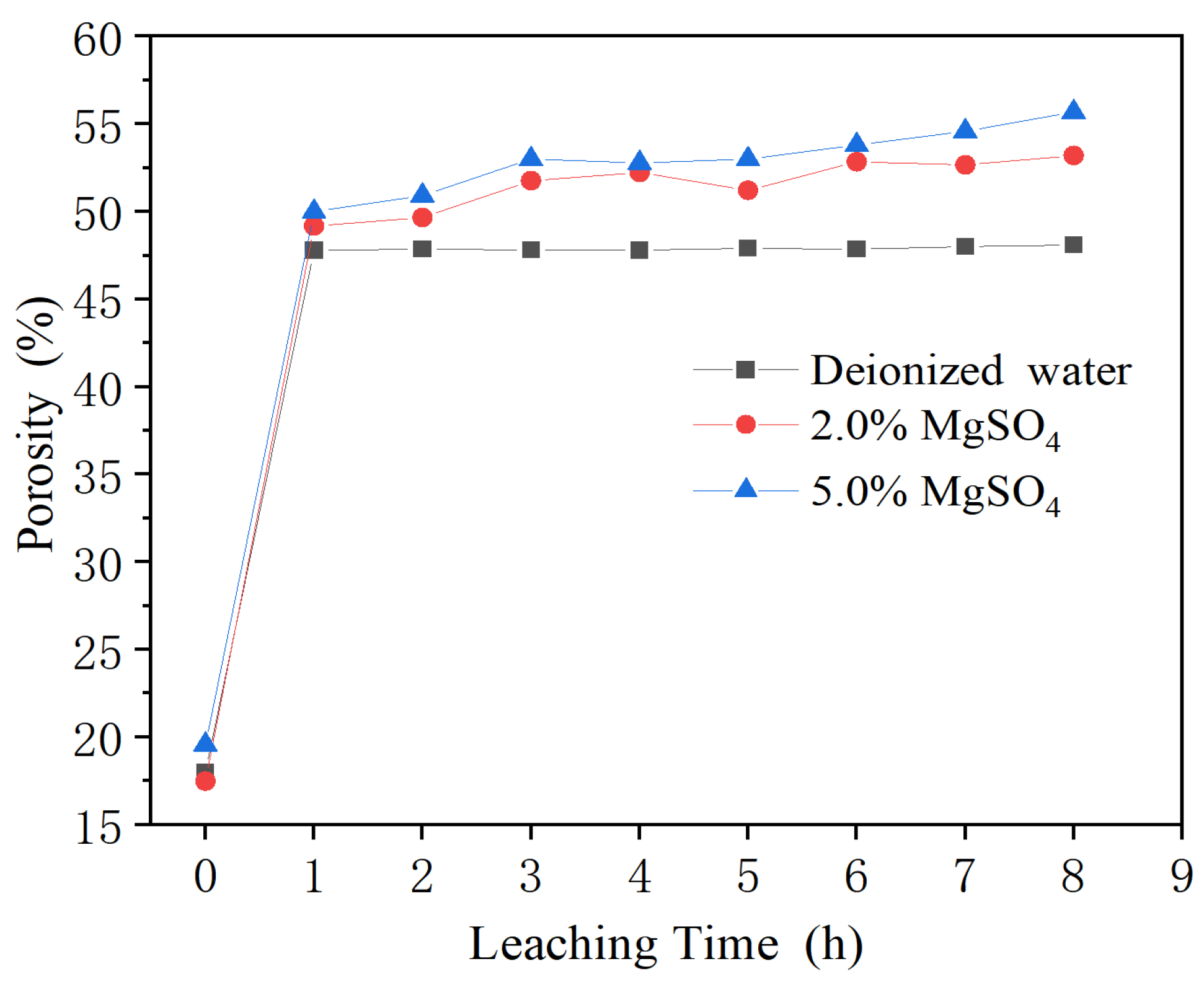 Minerals 13 00322 g007 Minerals 13 00322 g007
