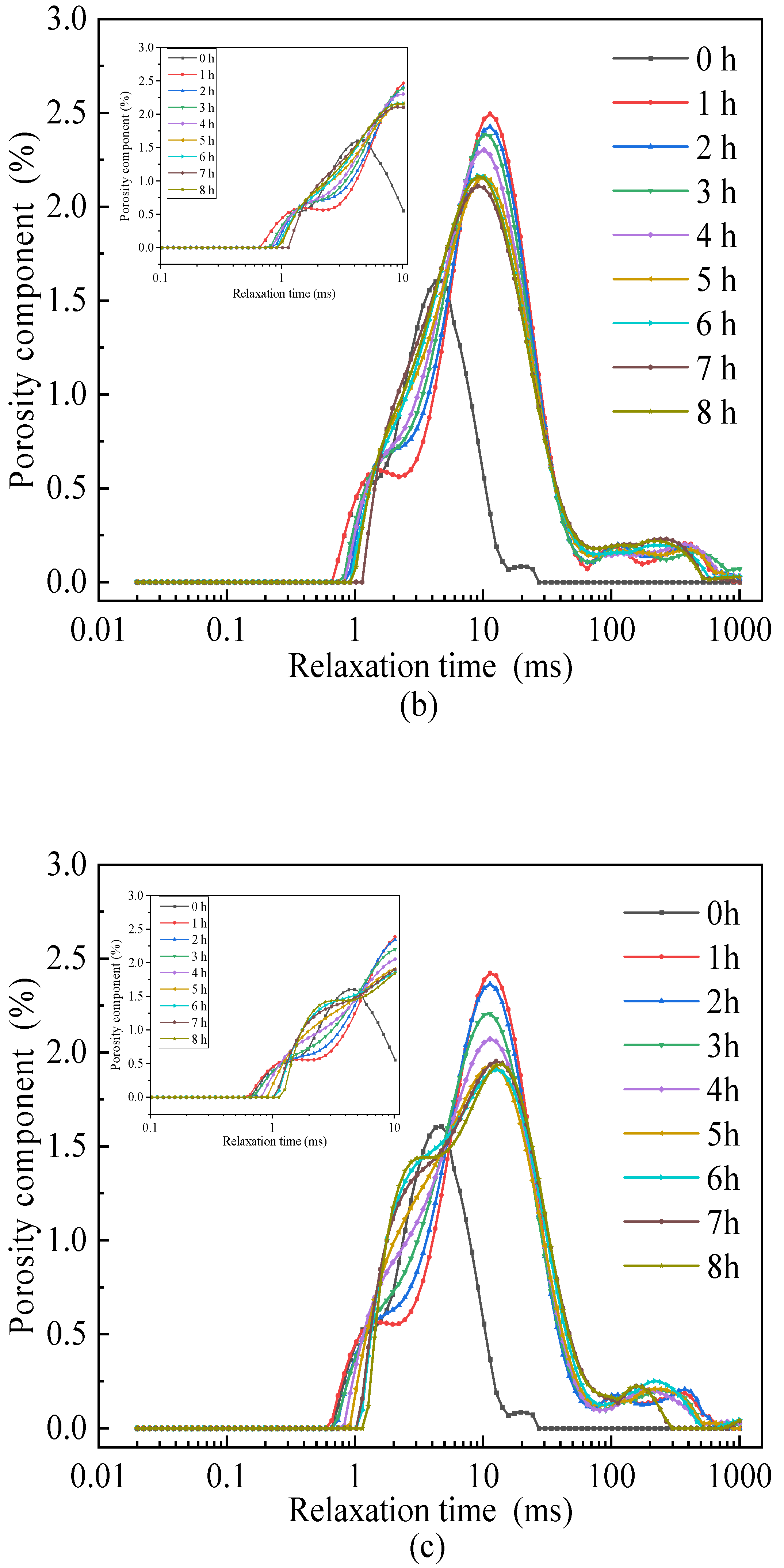 Minerals 13 00322 g008b Minerals 13 00322 g008b