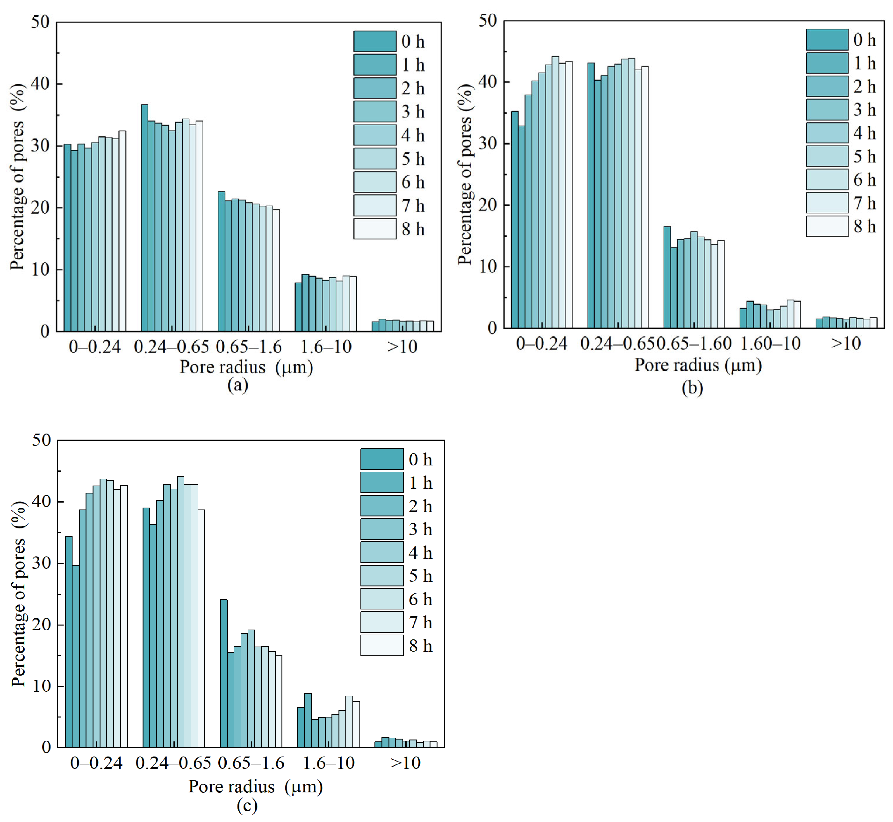 Minerals 13 00322 g009 Minerals 13 00322 g009
