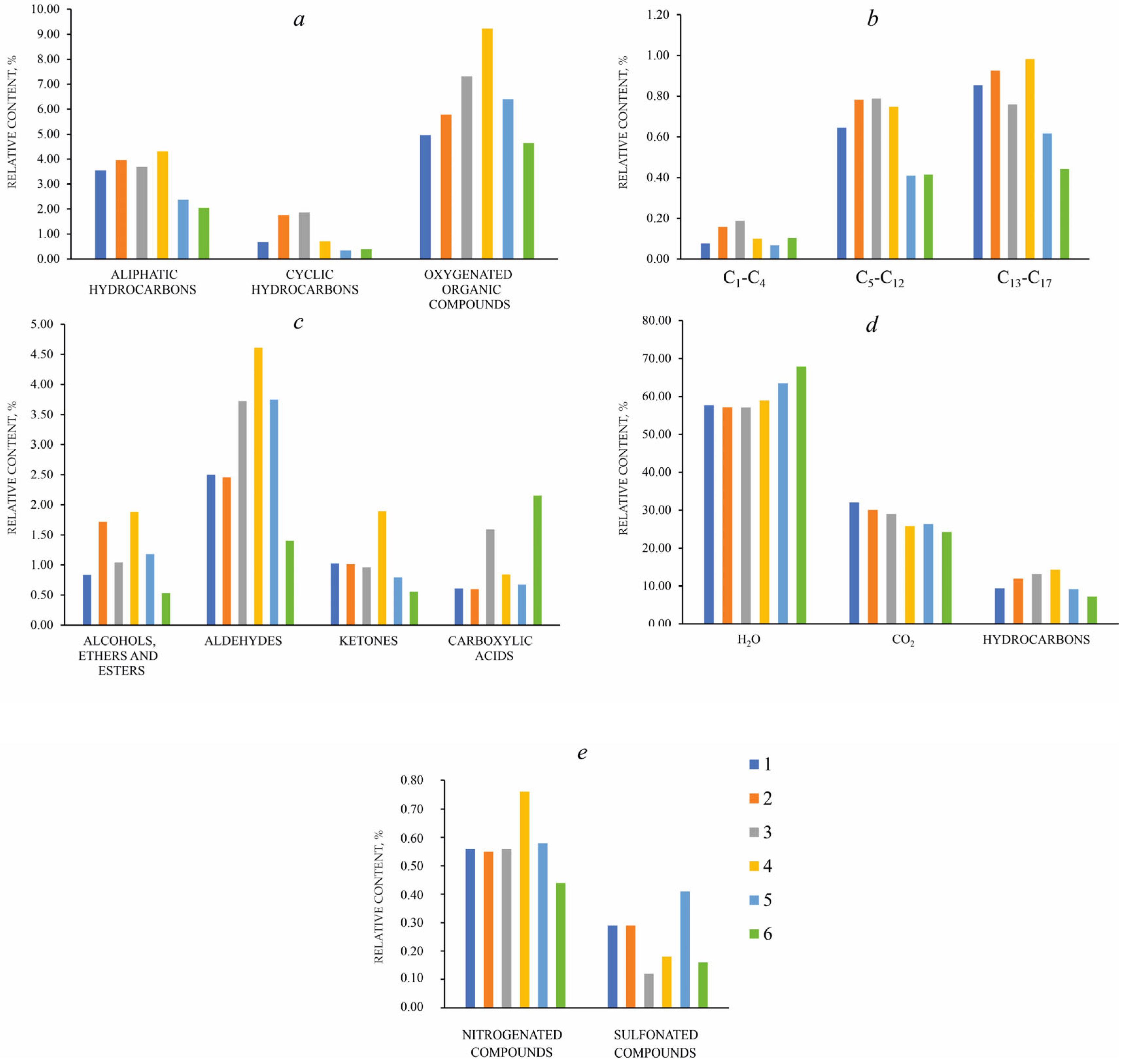 Minerals 13 00323 g007