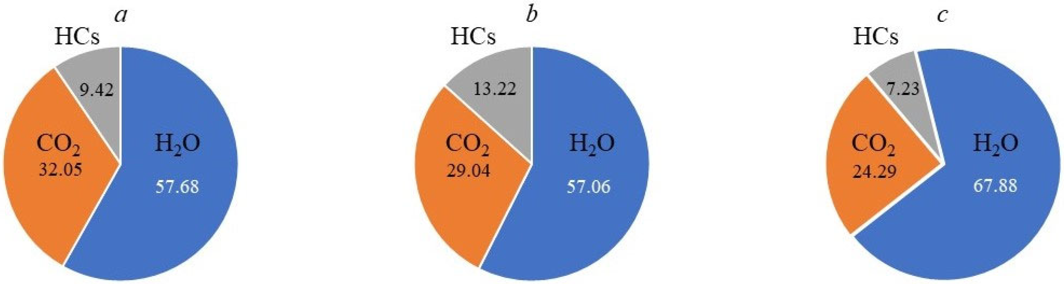 Minerals 13 00323 g008