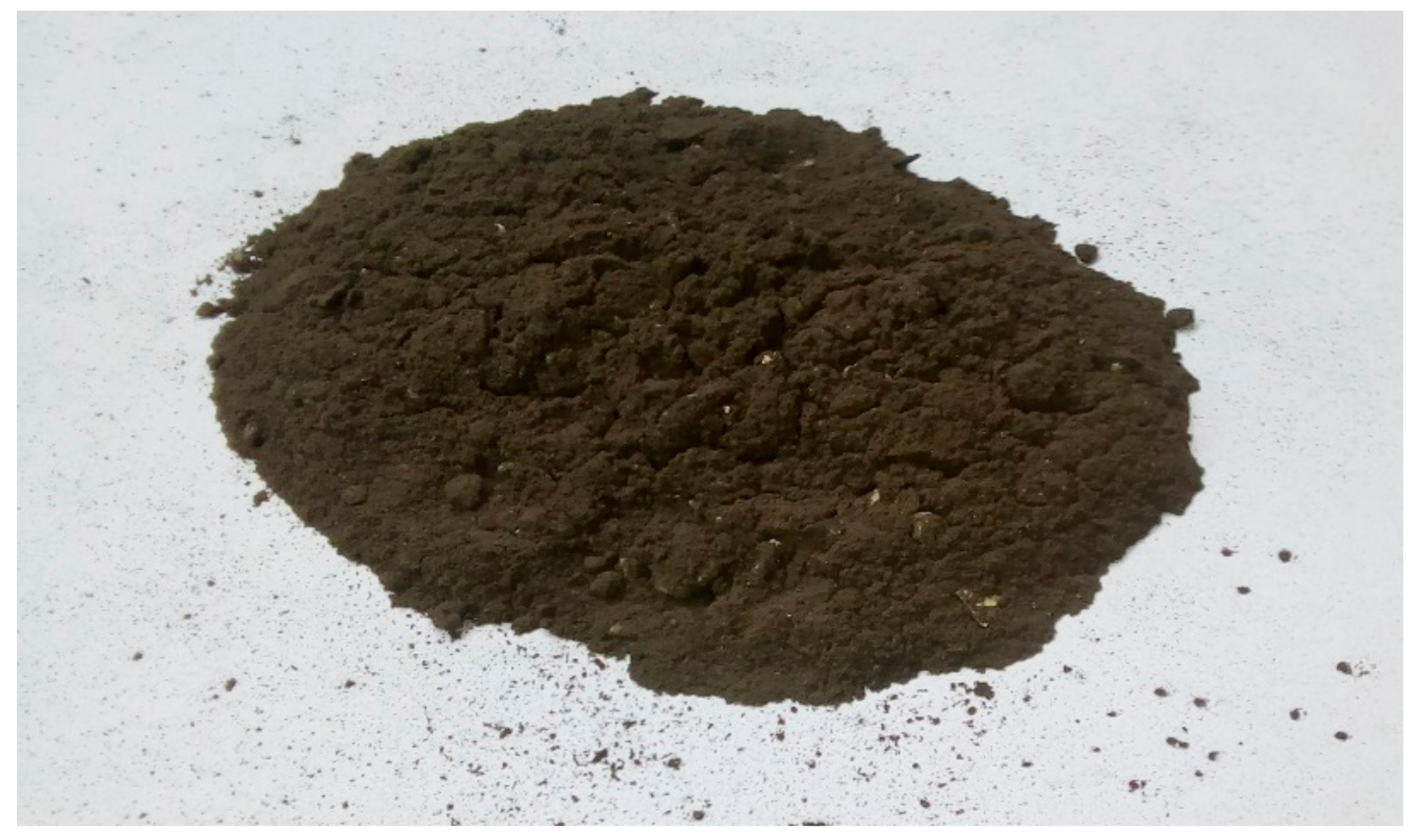 Minerals 13 00324 g004