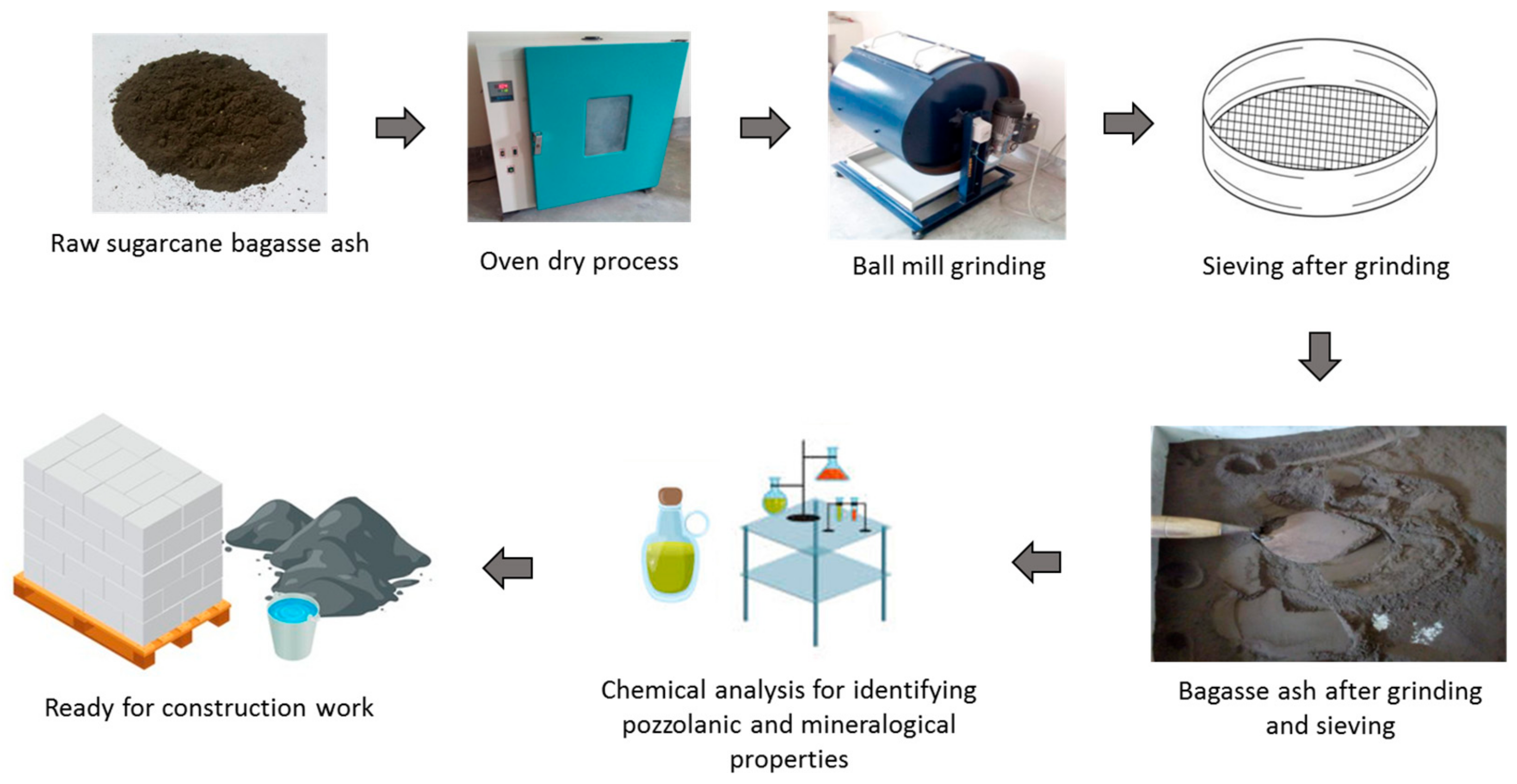 Minerals 13 00324 g005