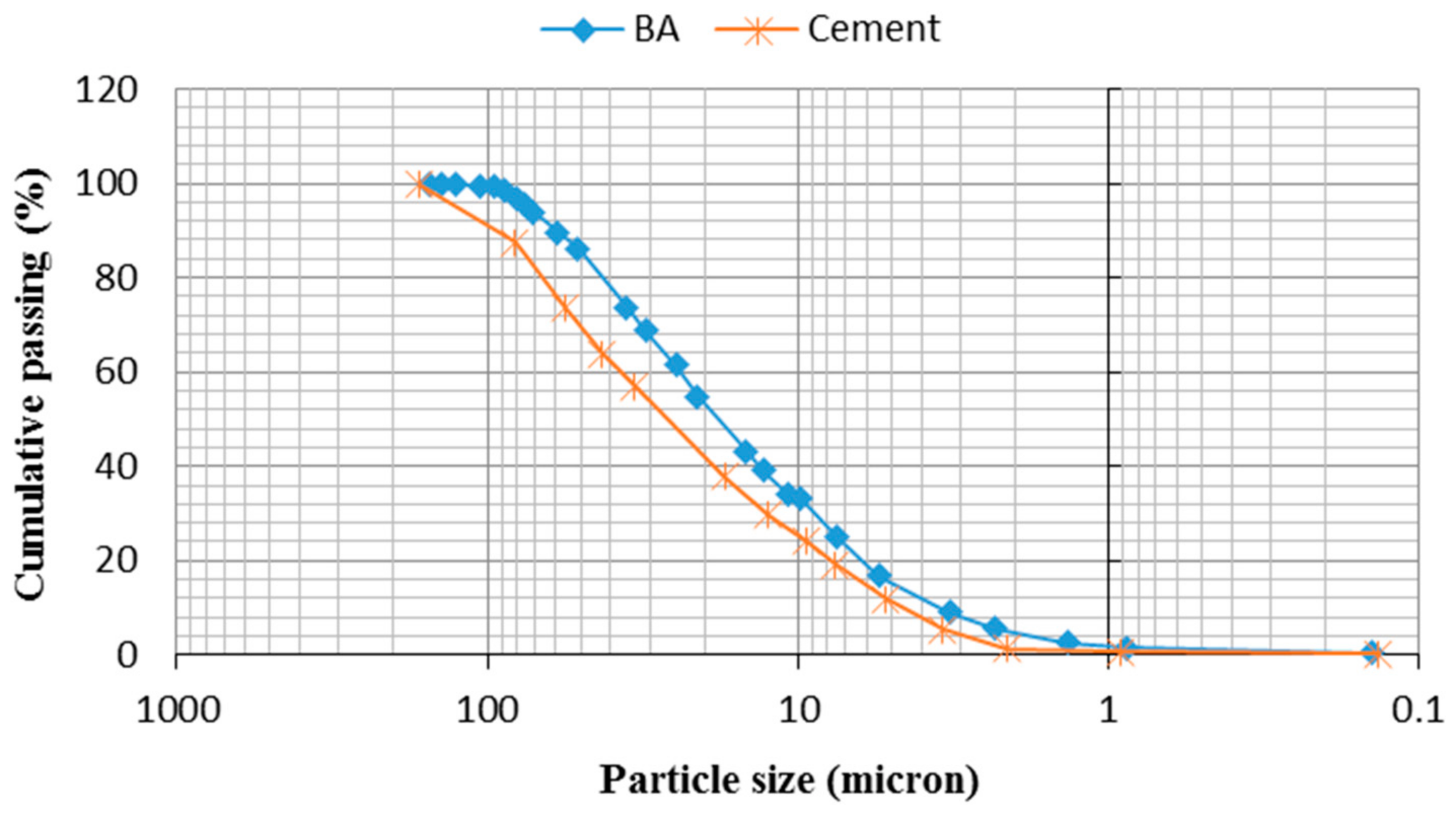 Minerals 13 00324 g006