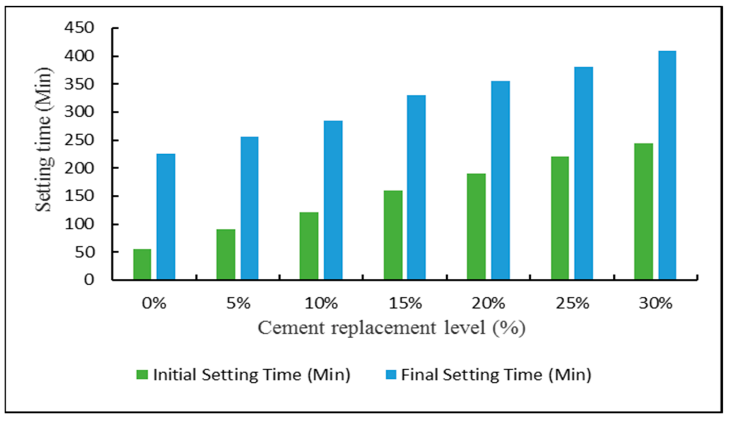 Minerals 13 00324 g010