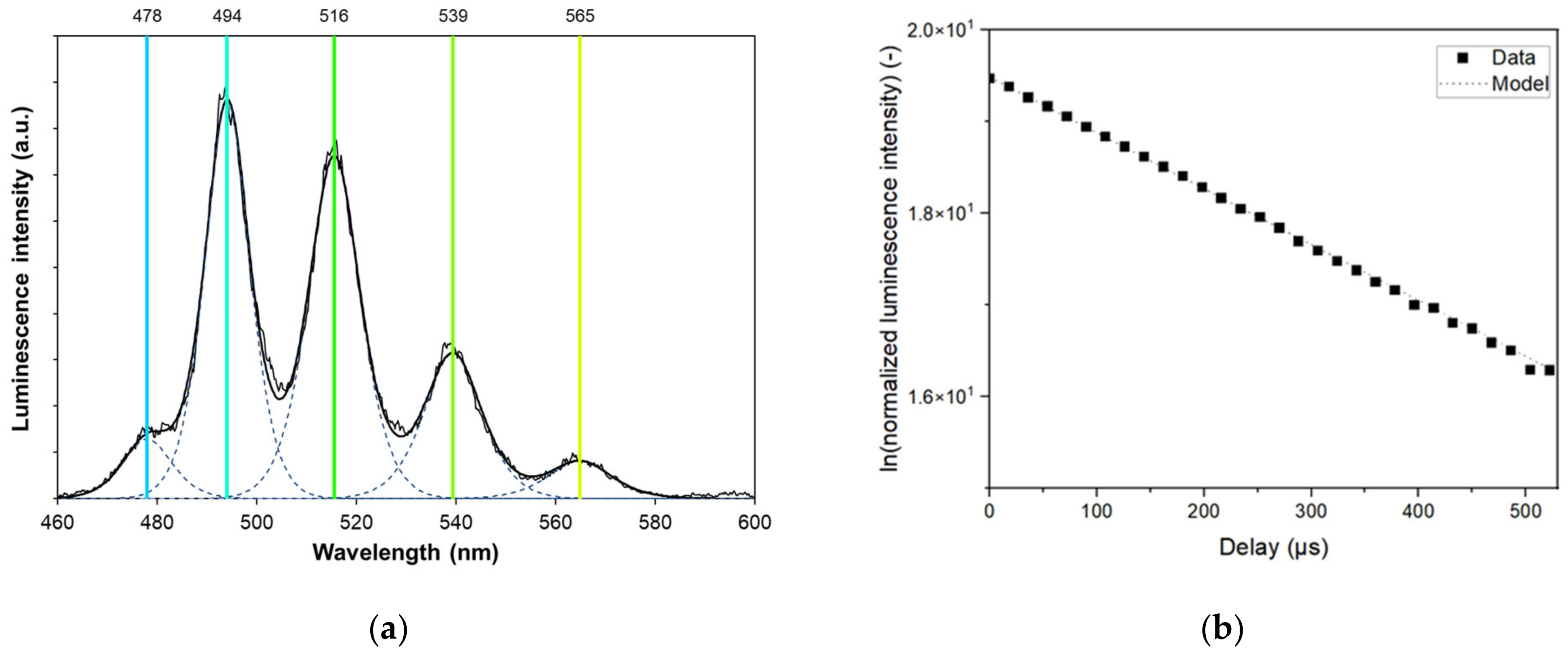 Minerals 13 00325 g001