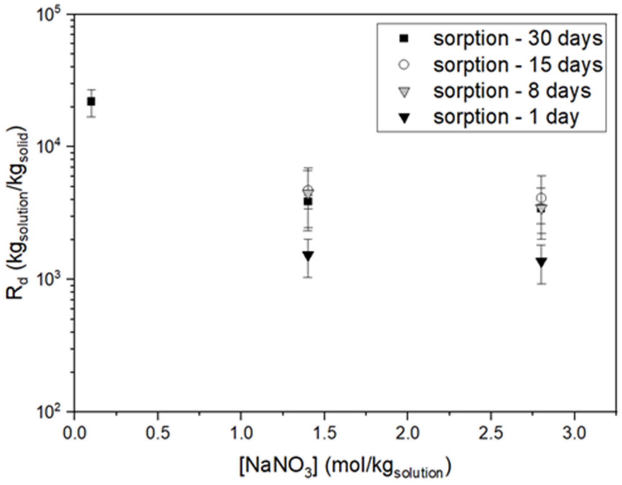 Minerals 13 00325 g005