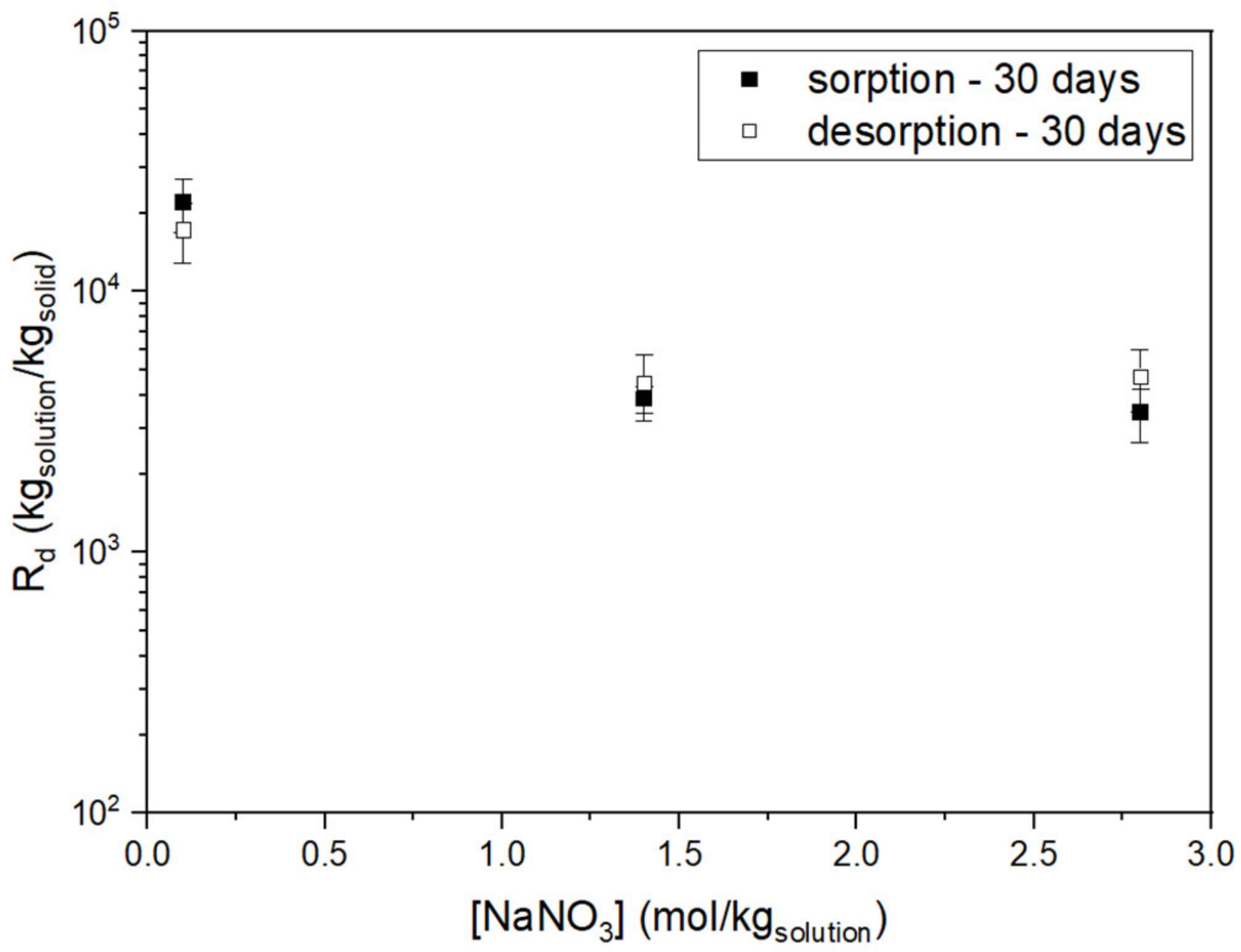 Minerals 13 00325 g006
