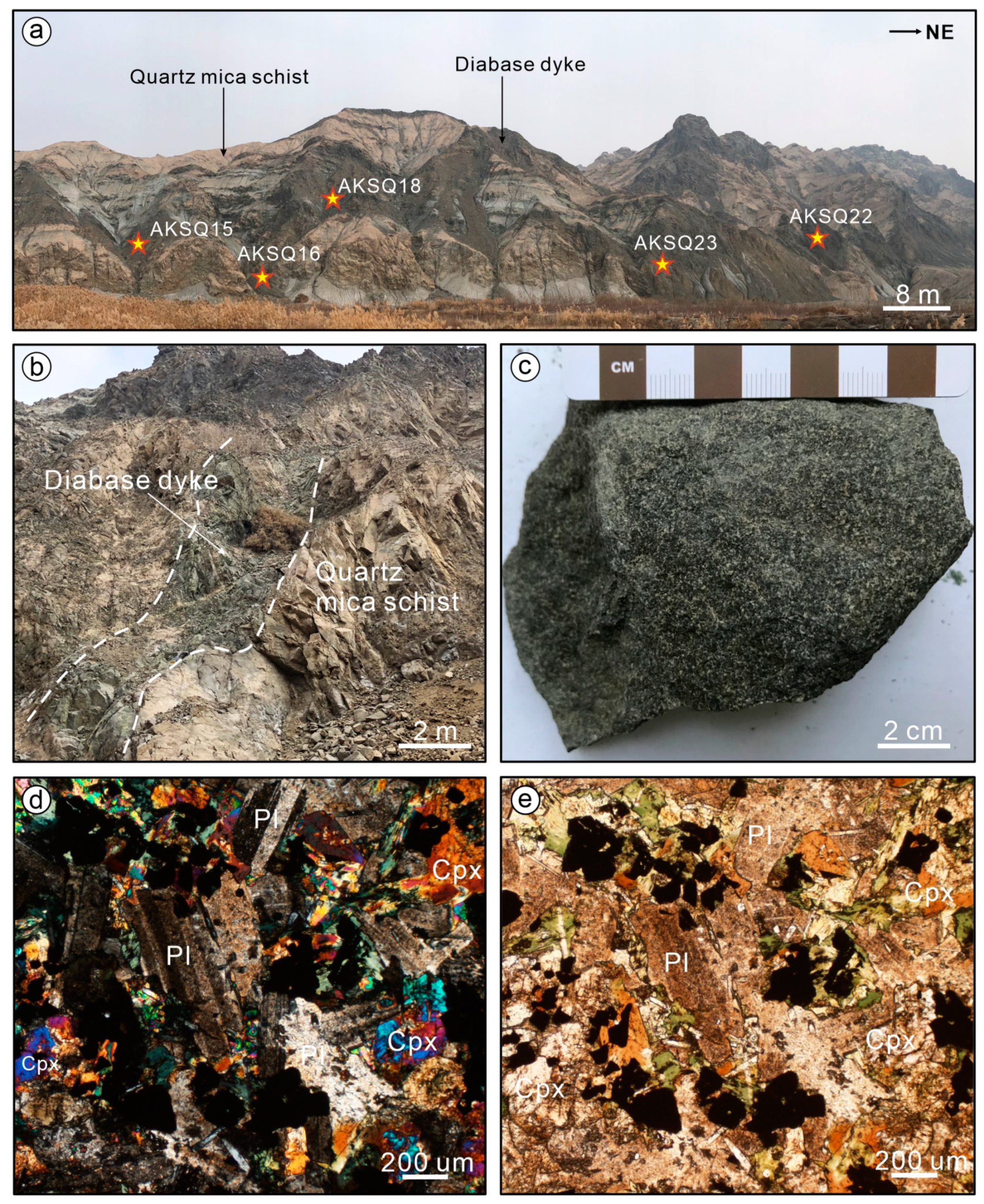 Minerals 13 00326 g003