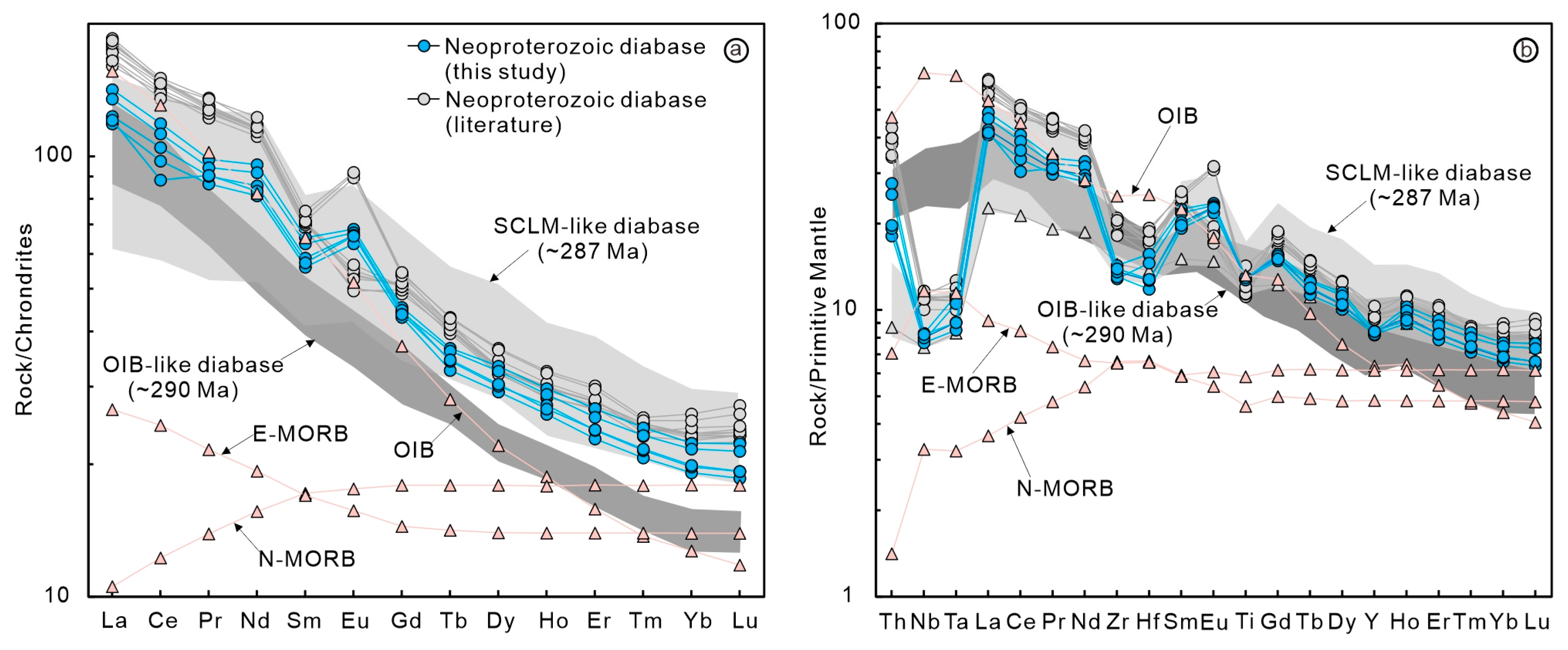 Minerals 13 00326 g006