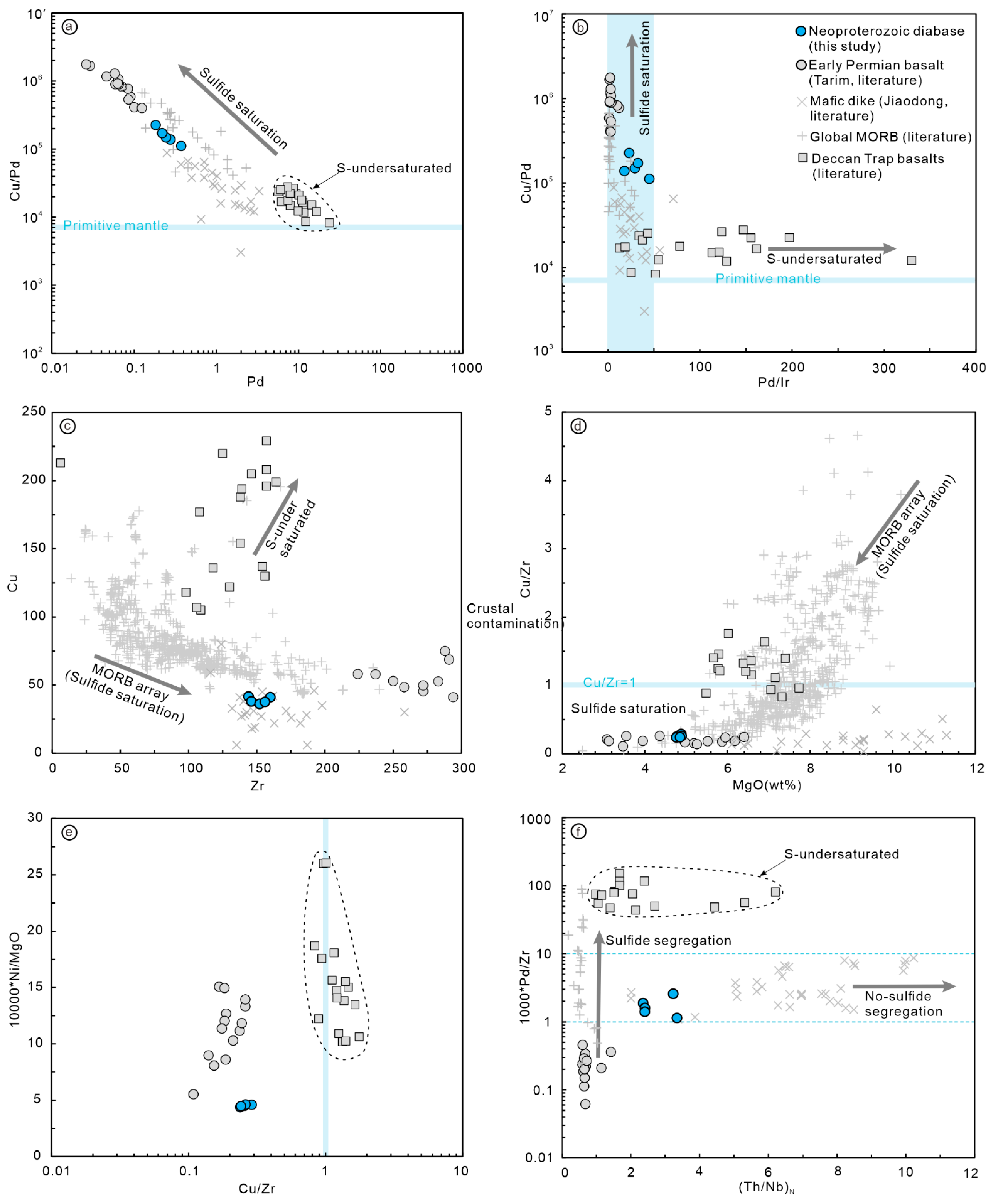 Minerals 13 00326 g011
