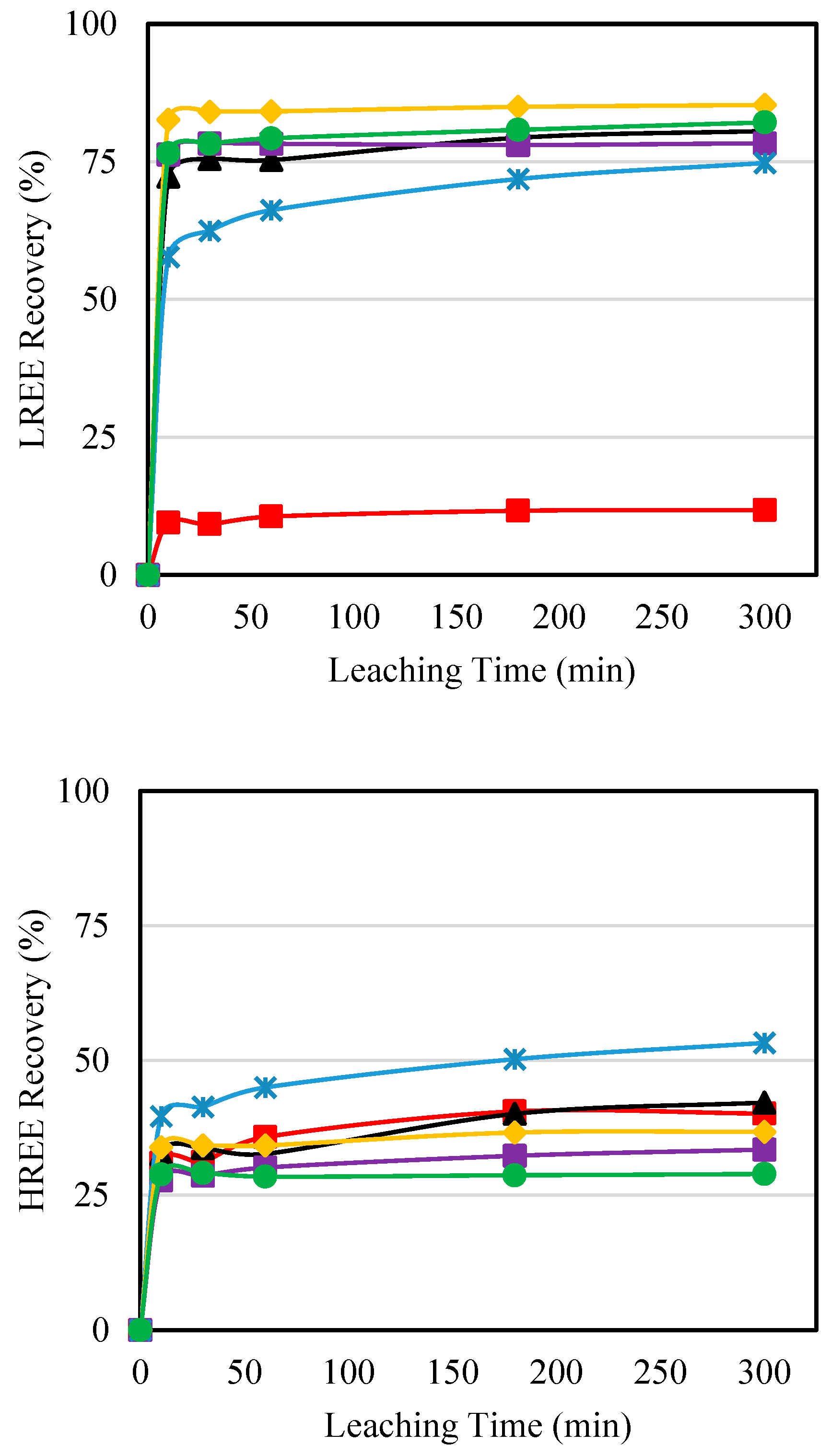 Minerals 13 00327 g011a