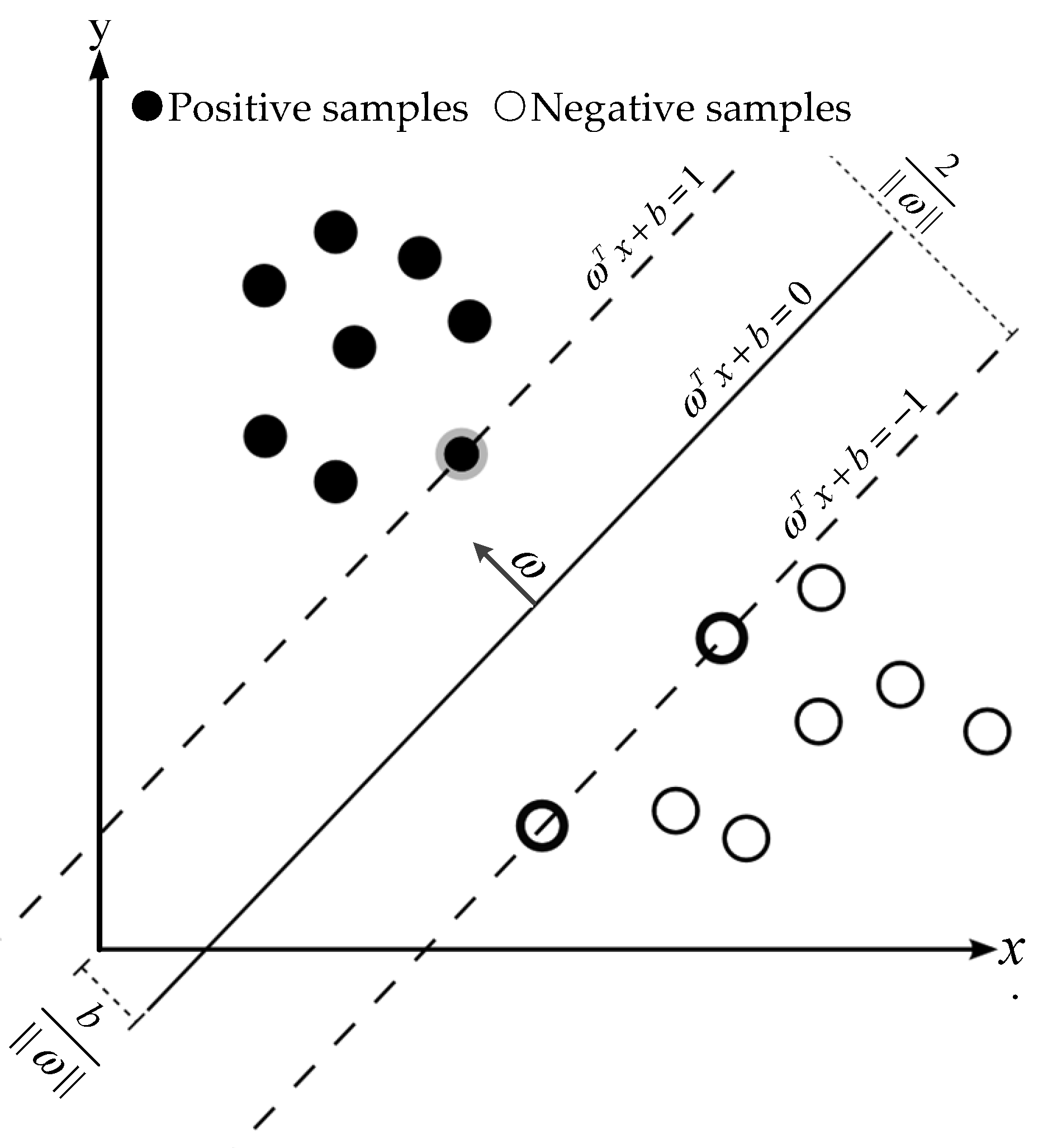 Minerals 13 00329 g003