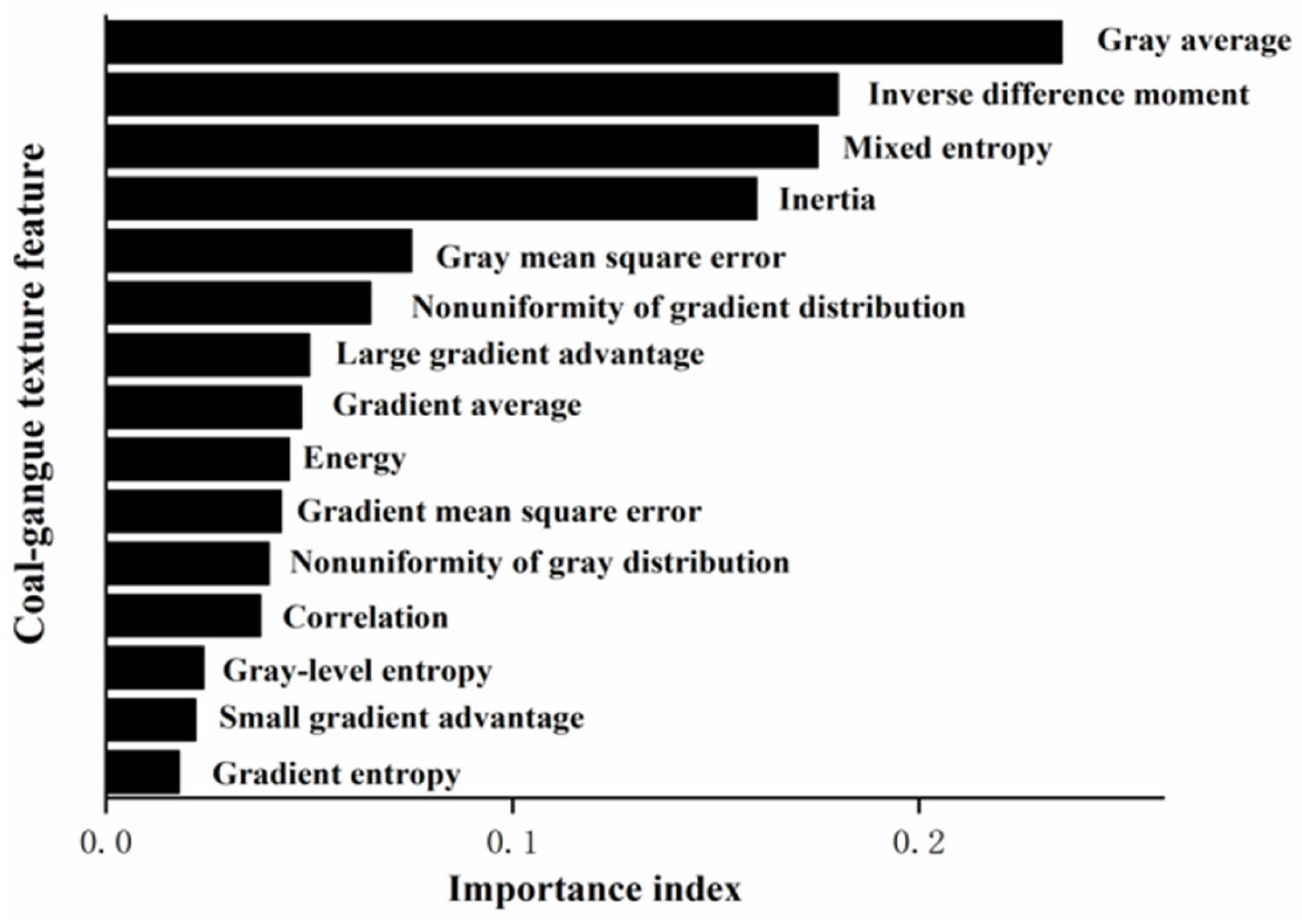 Minerals 13 00329 g006