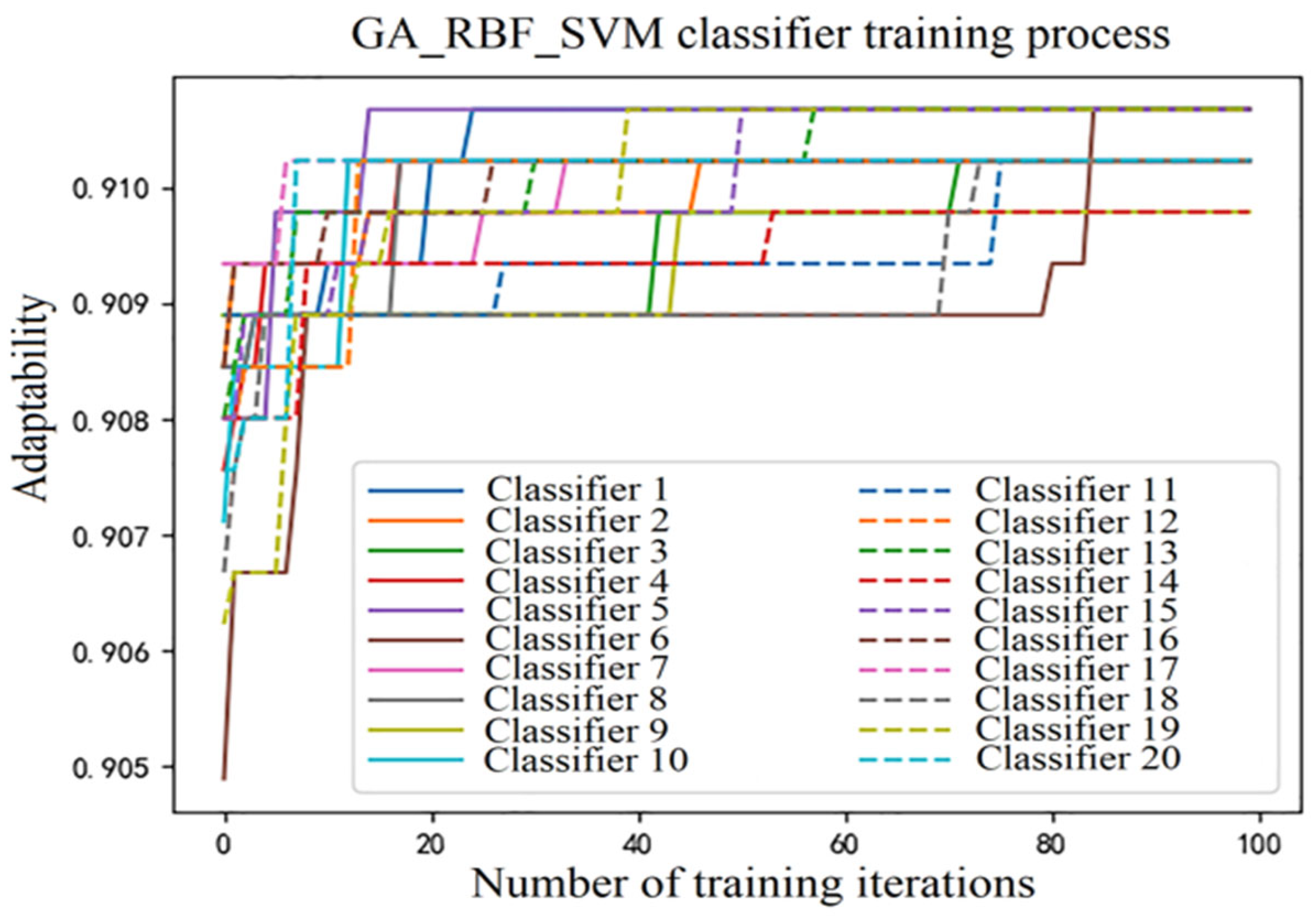 Minerals 13 00329 g008