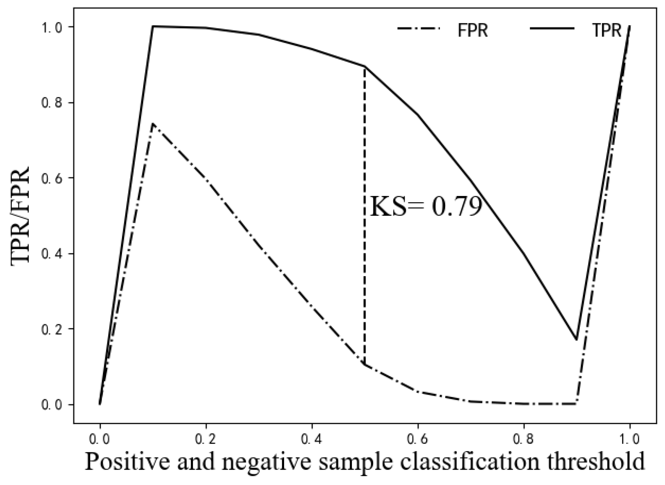 Minerals 13 00329 g009