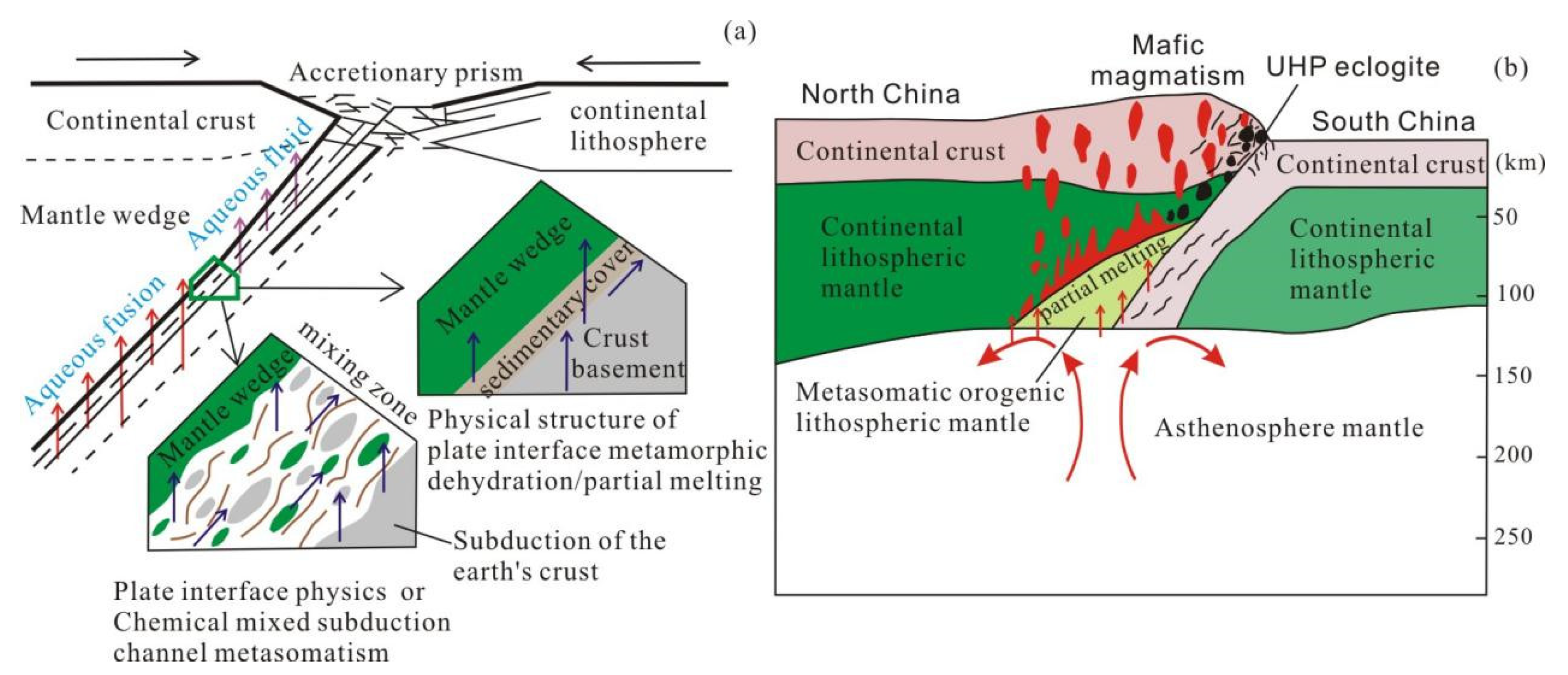 Minerals 13 00330 g008