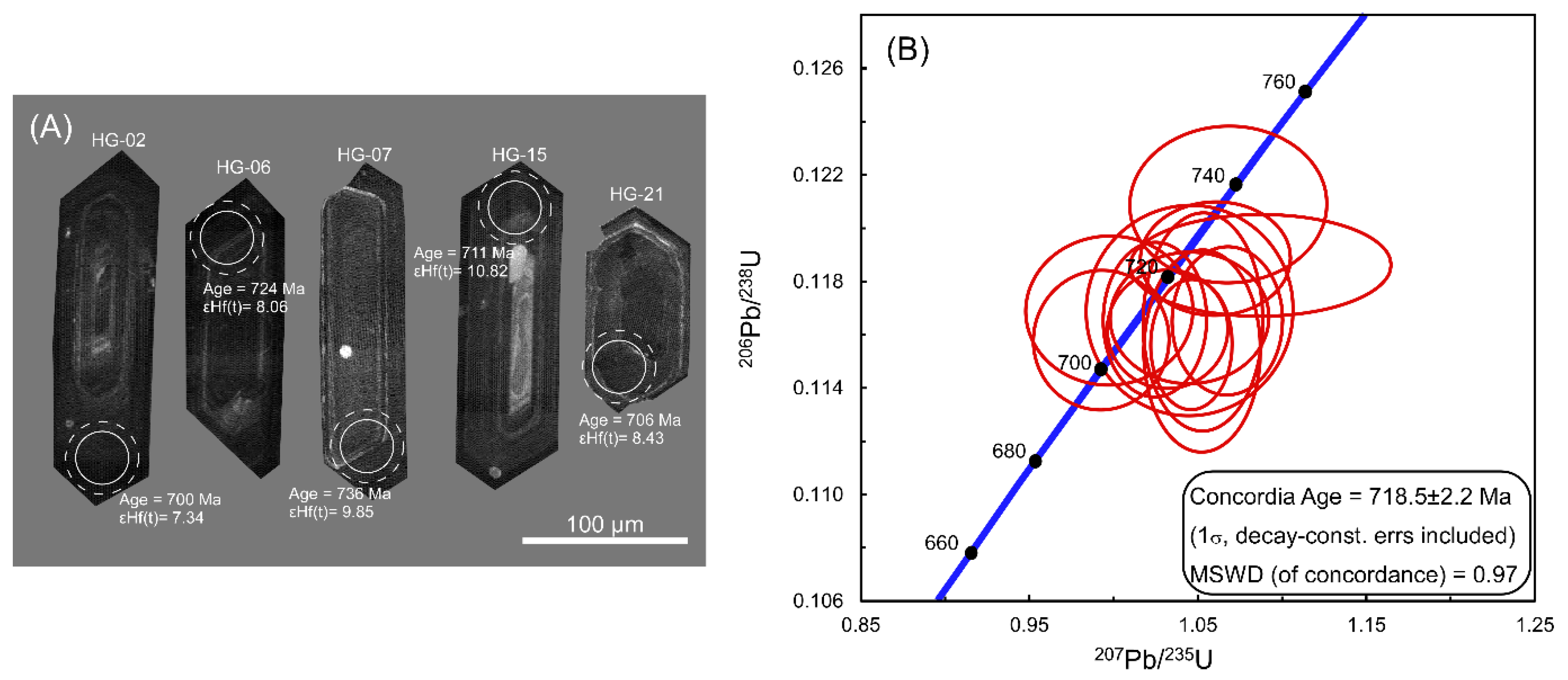 Minerals 13 00331 g003