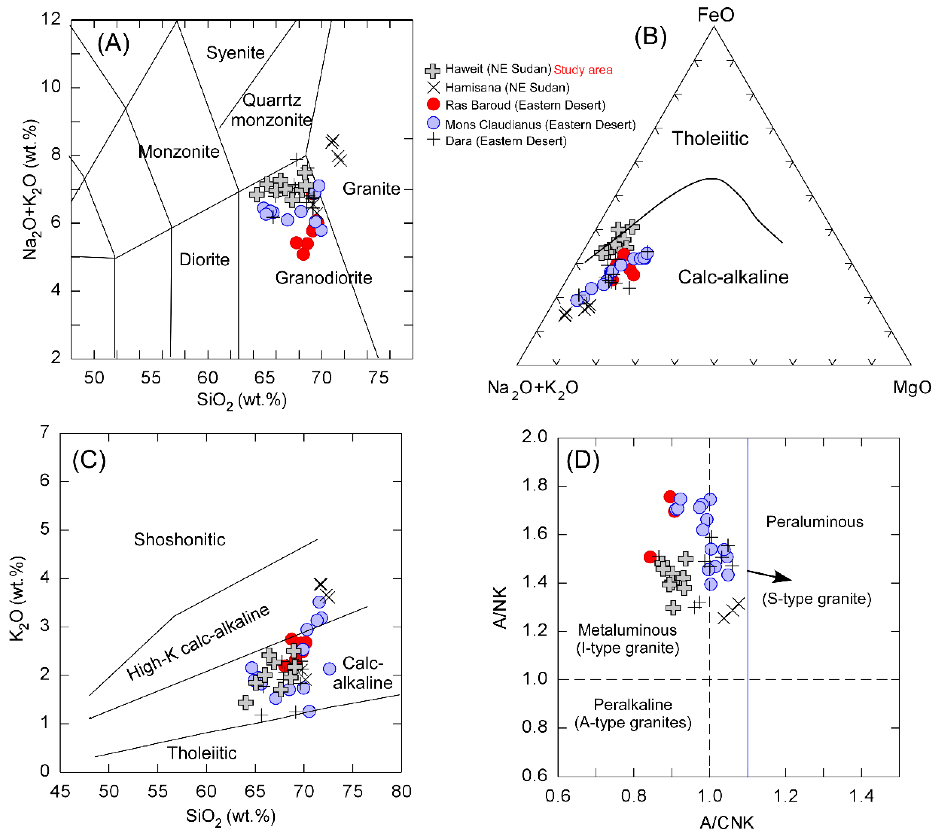 Minerals 13 00331 g004