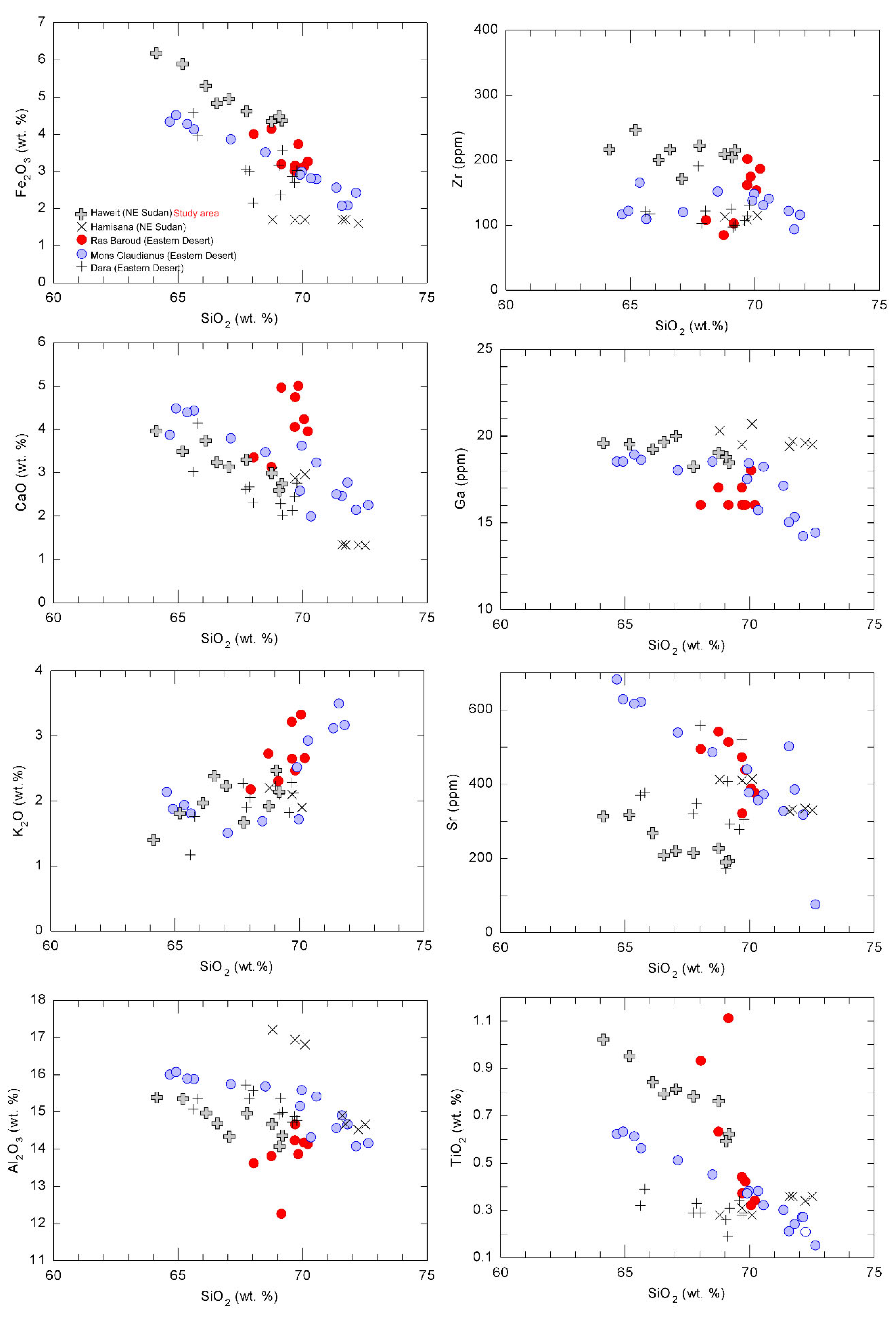 Minerals 13 00331 g005