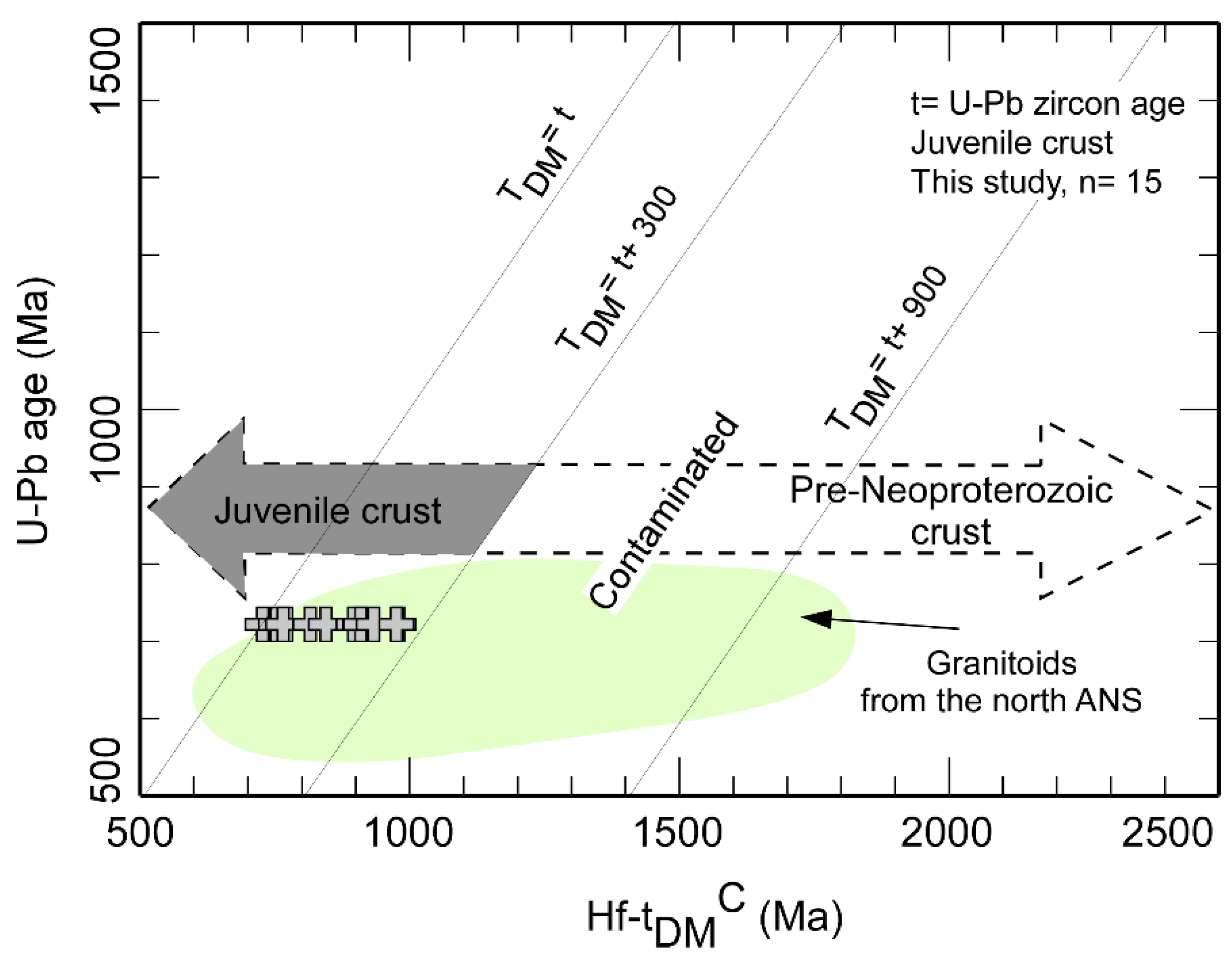 Minerals 13 00331 g008