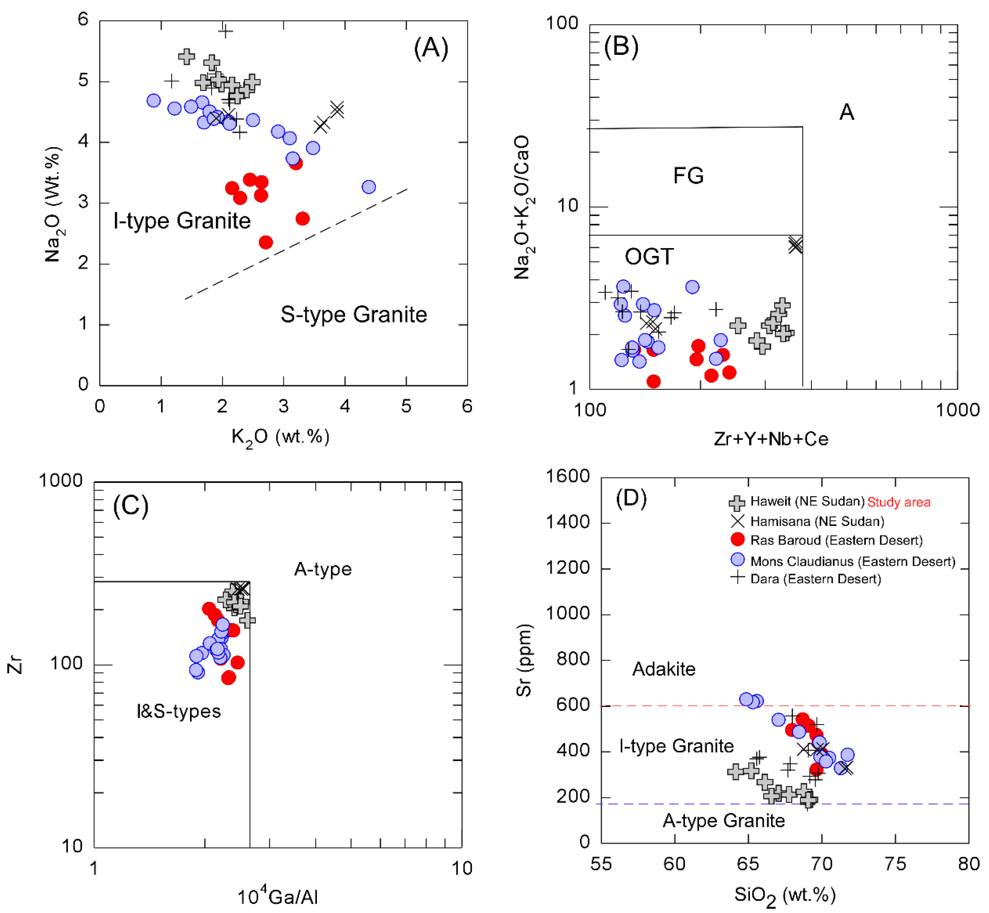 Minerals 13 00331 g009
