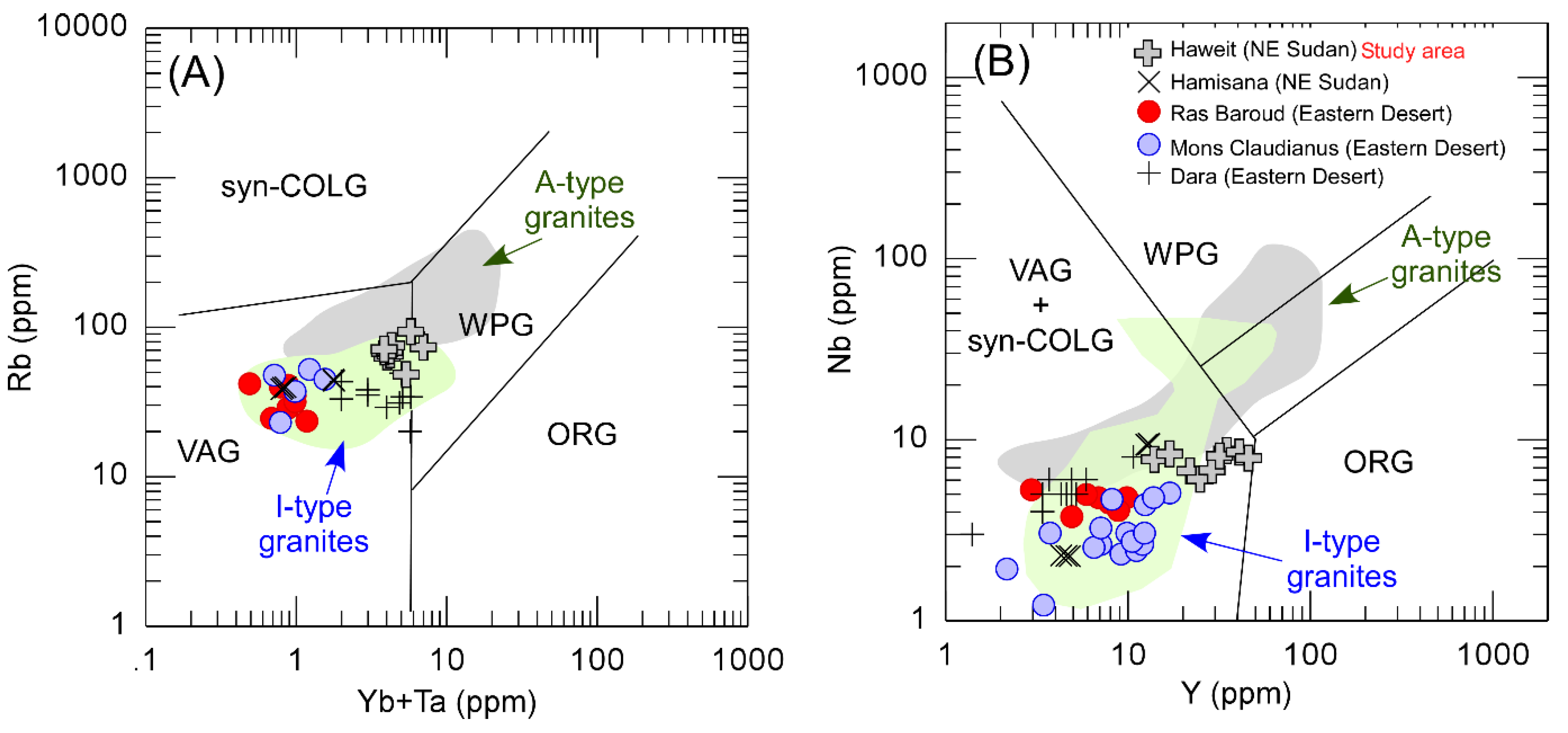 Minerals 13 00331 g012