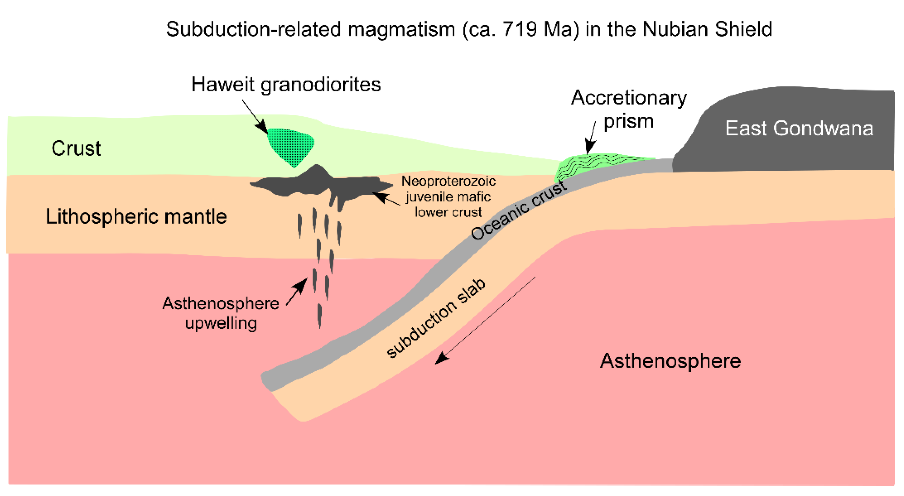 Minerals 13 00331 g013