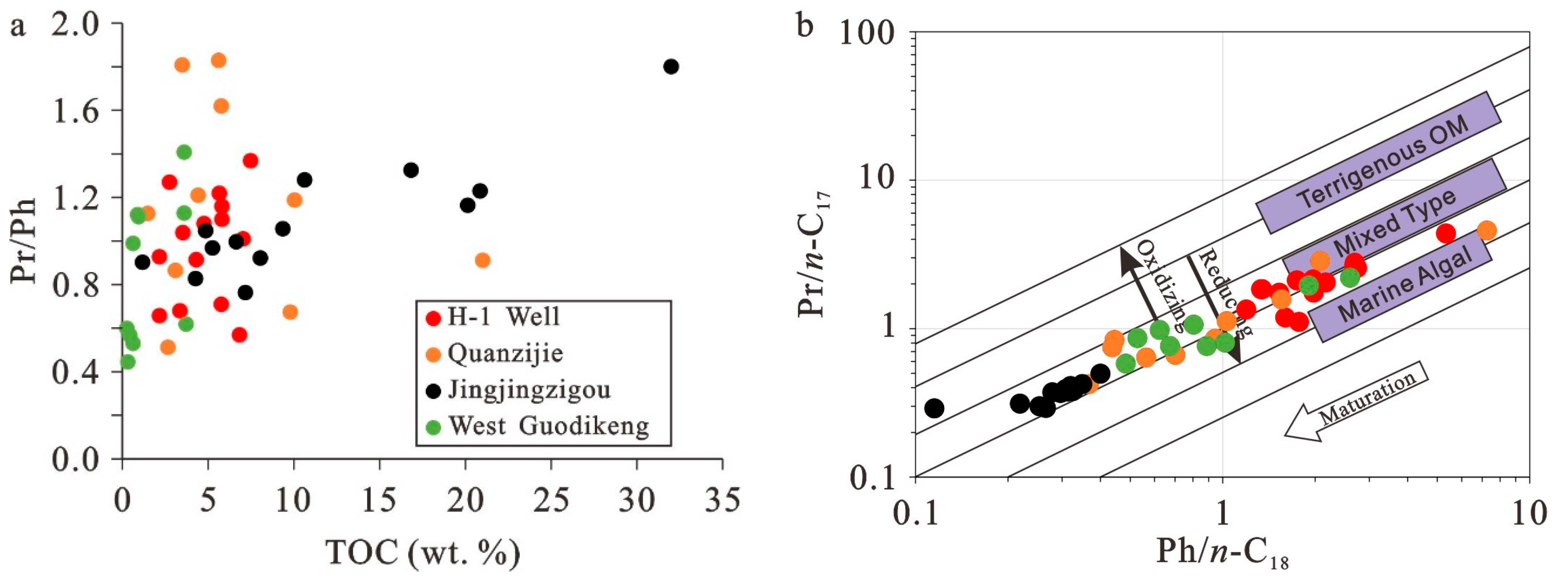 Minerals 13 00332 g006