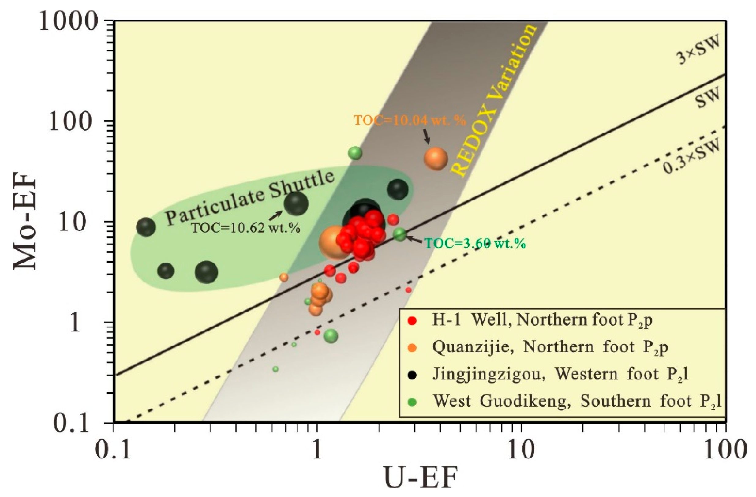 Minerals 13 00332 g012