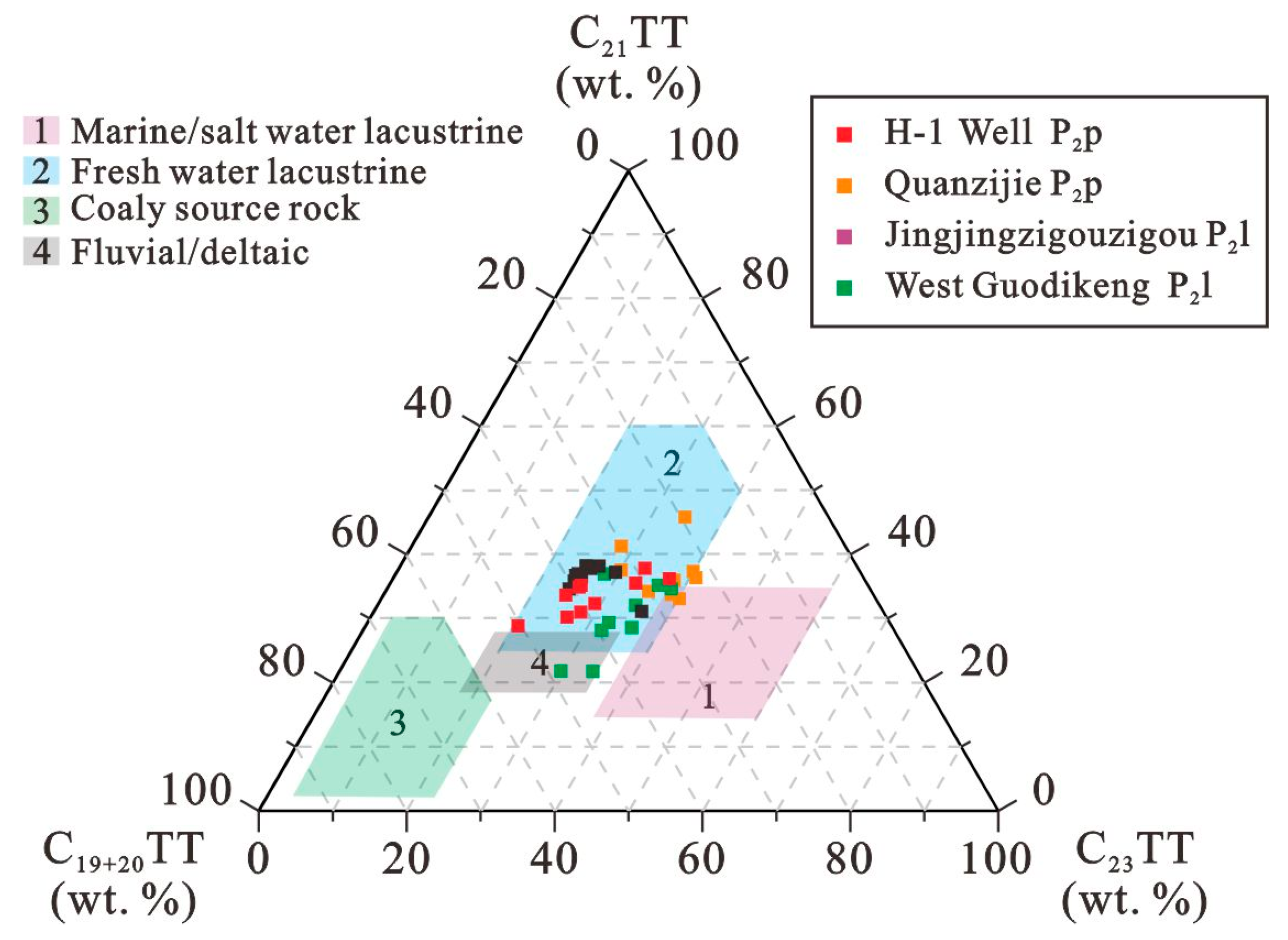 Minerals 13 00332 g013
