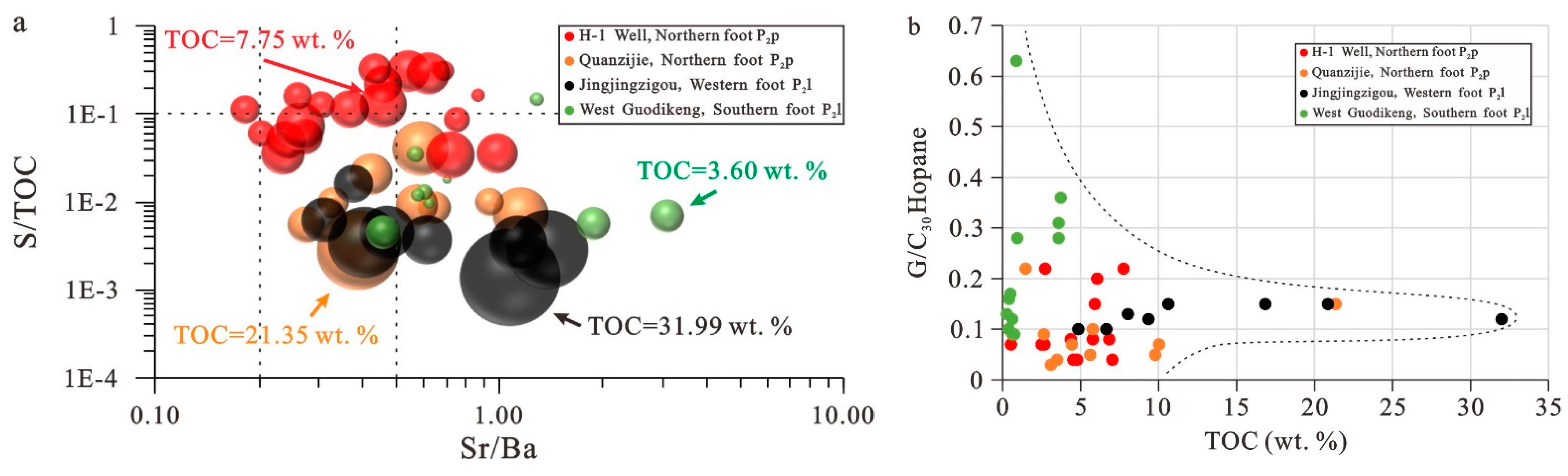 Minerals 13 00332 g015