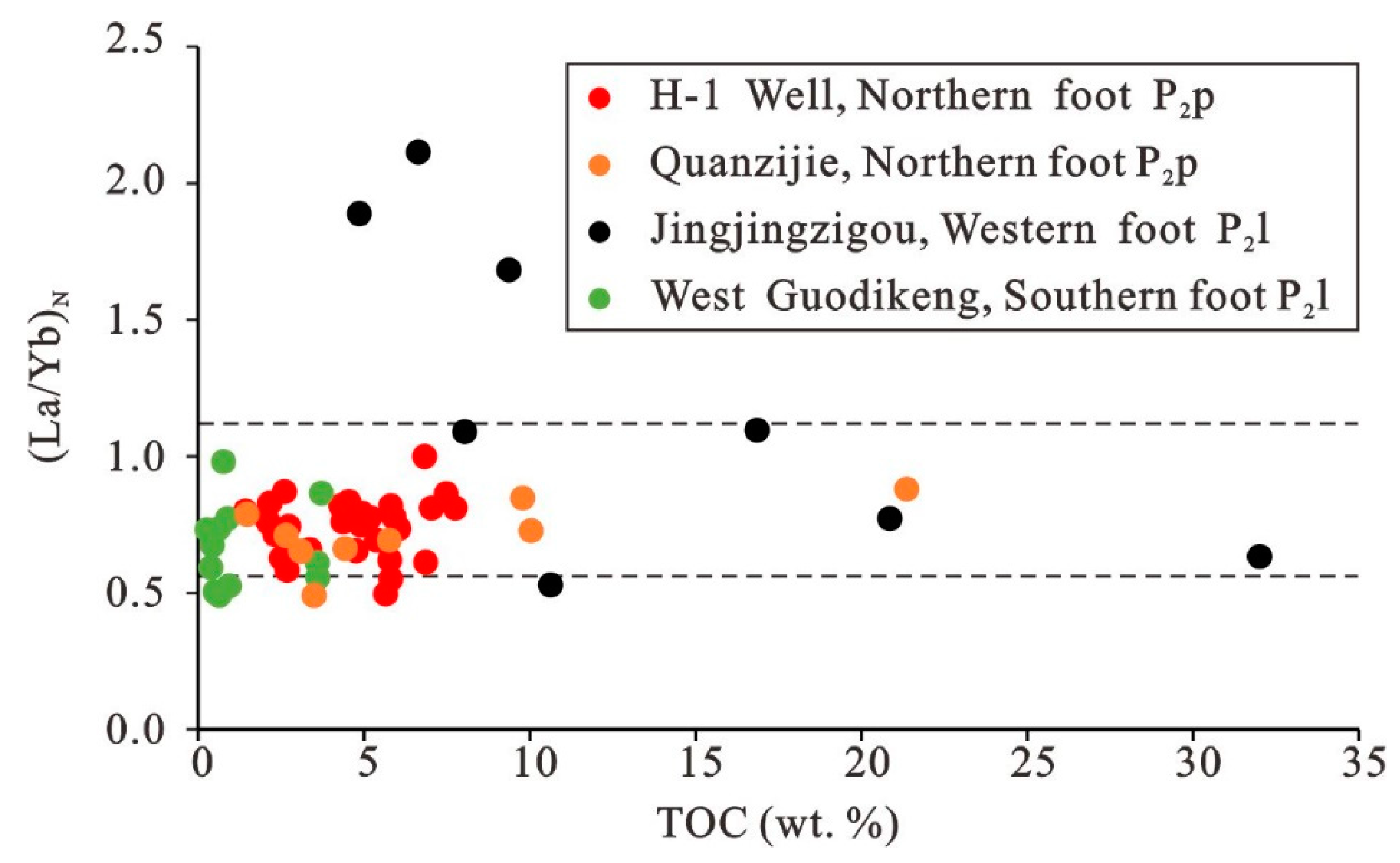 Minerals 13 00332 g018