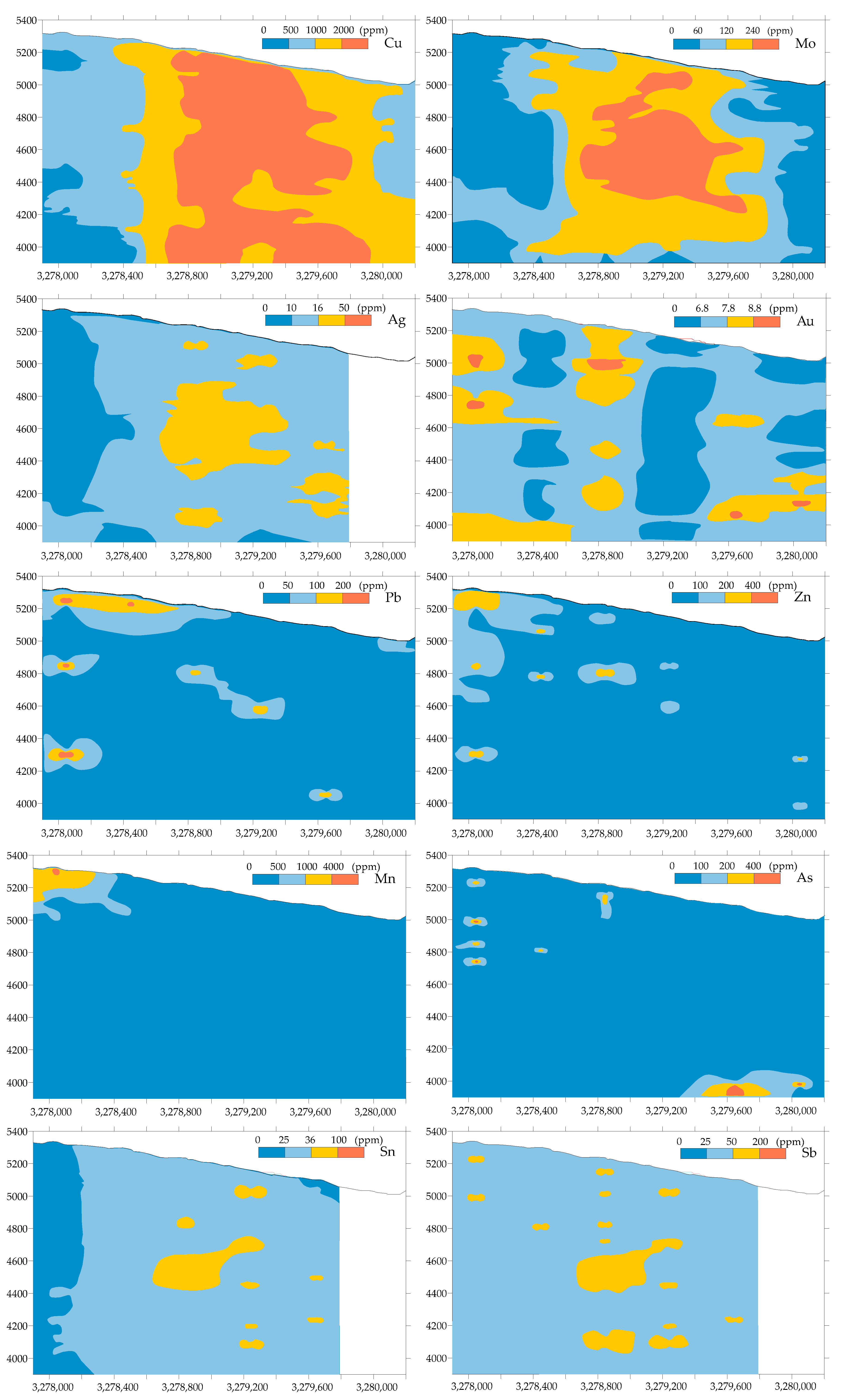 Minerals 13 00333 g005a