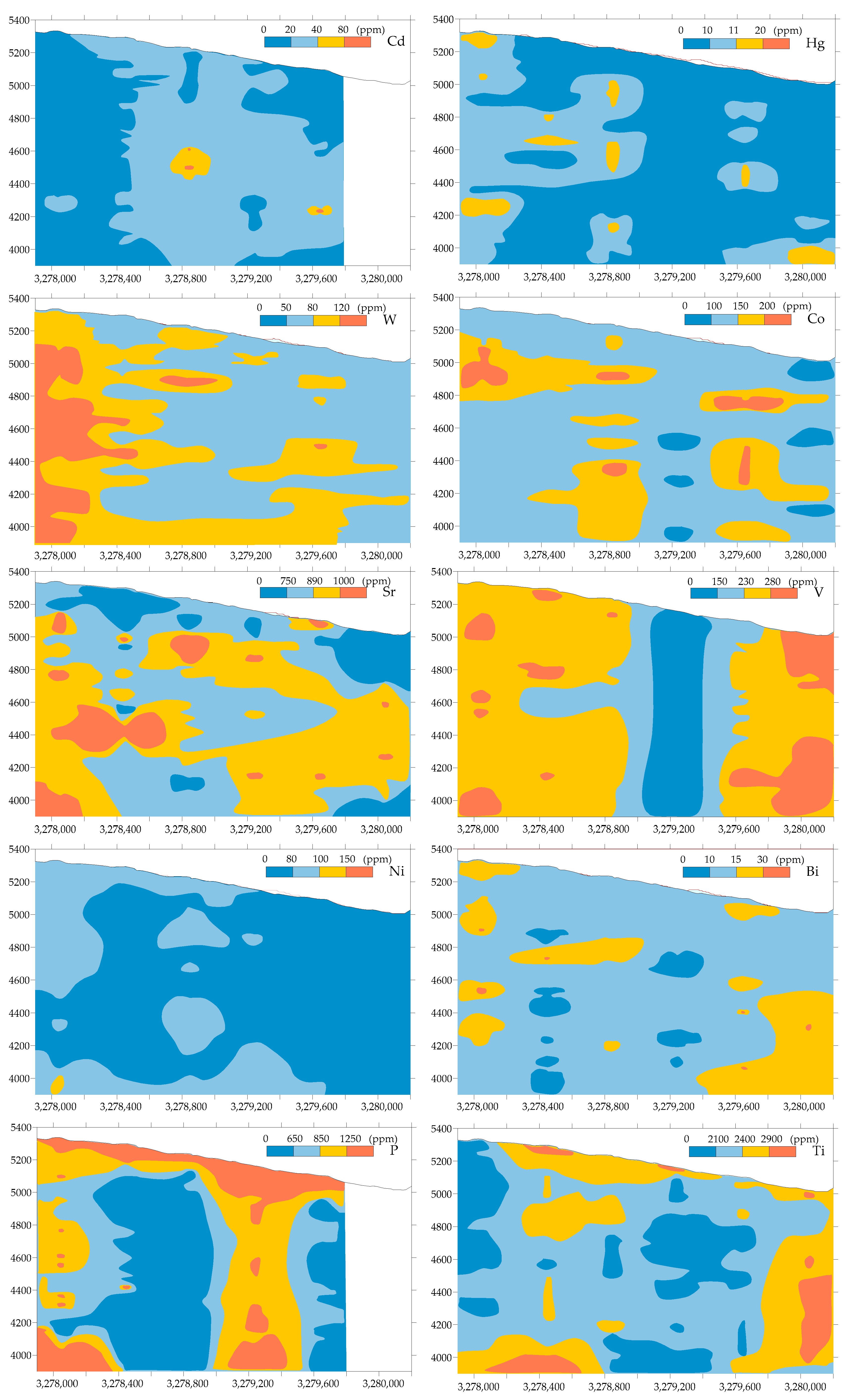 Minerals 13 00333 g005b