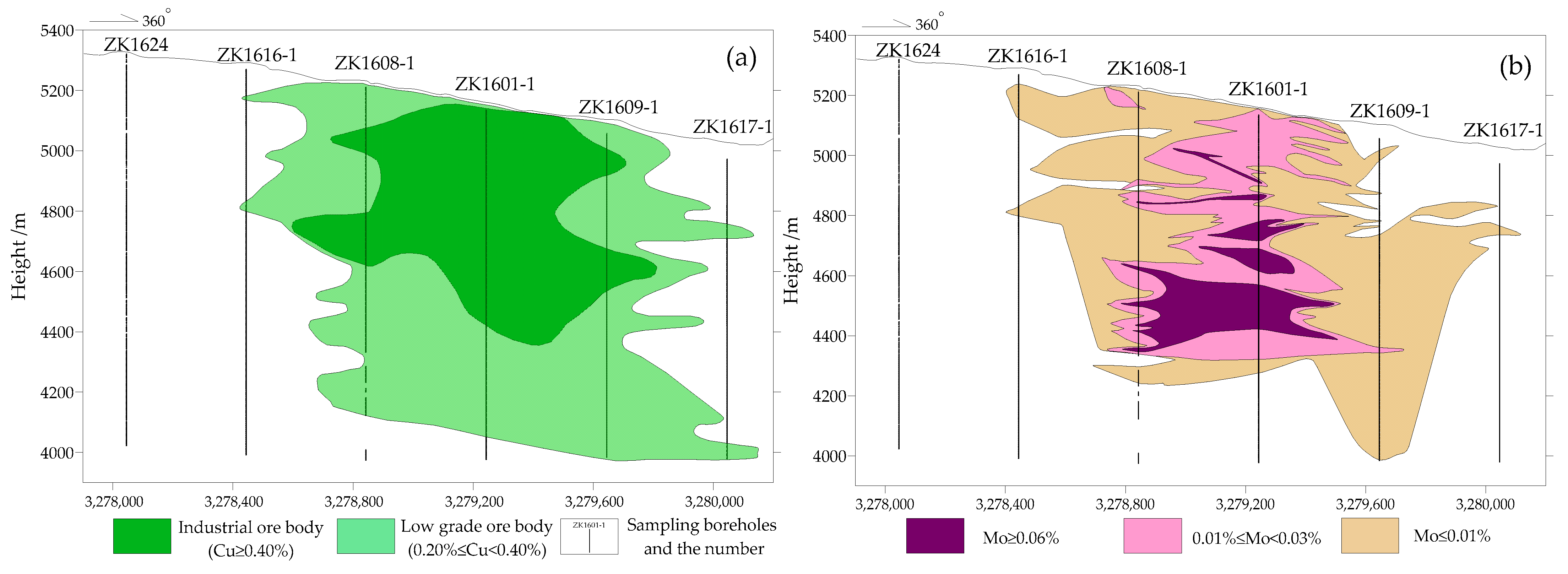 Minerals 13 00333 g006