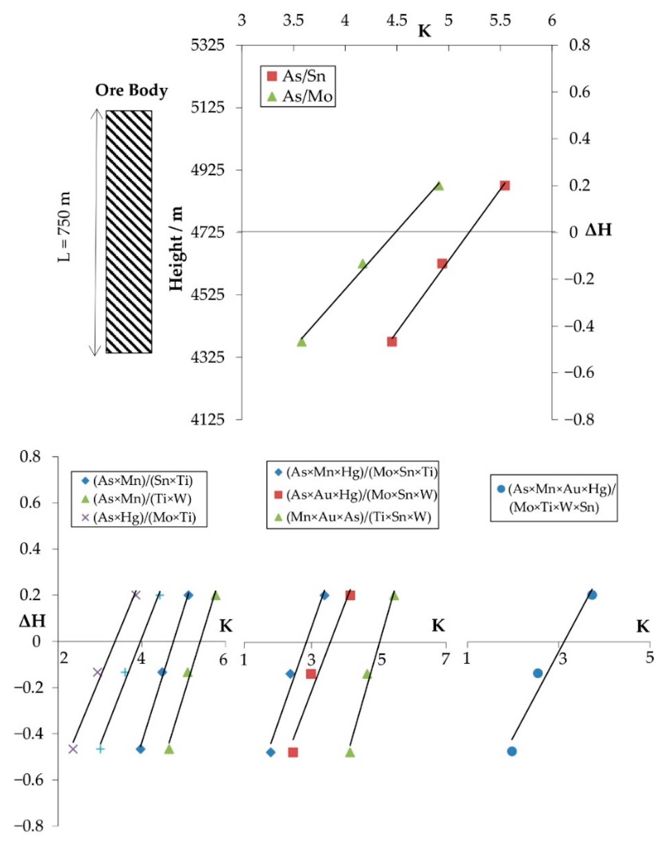 Minerals 13 00333 g010