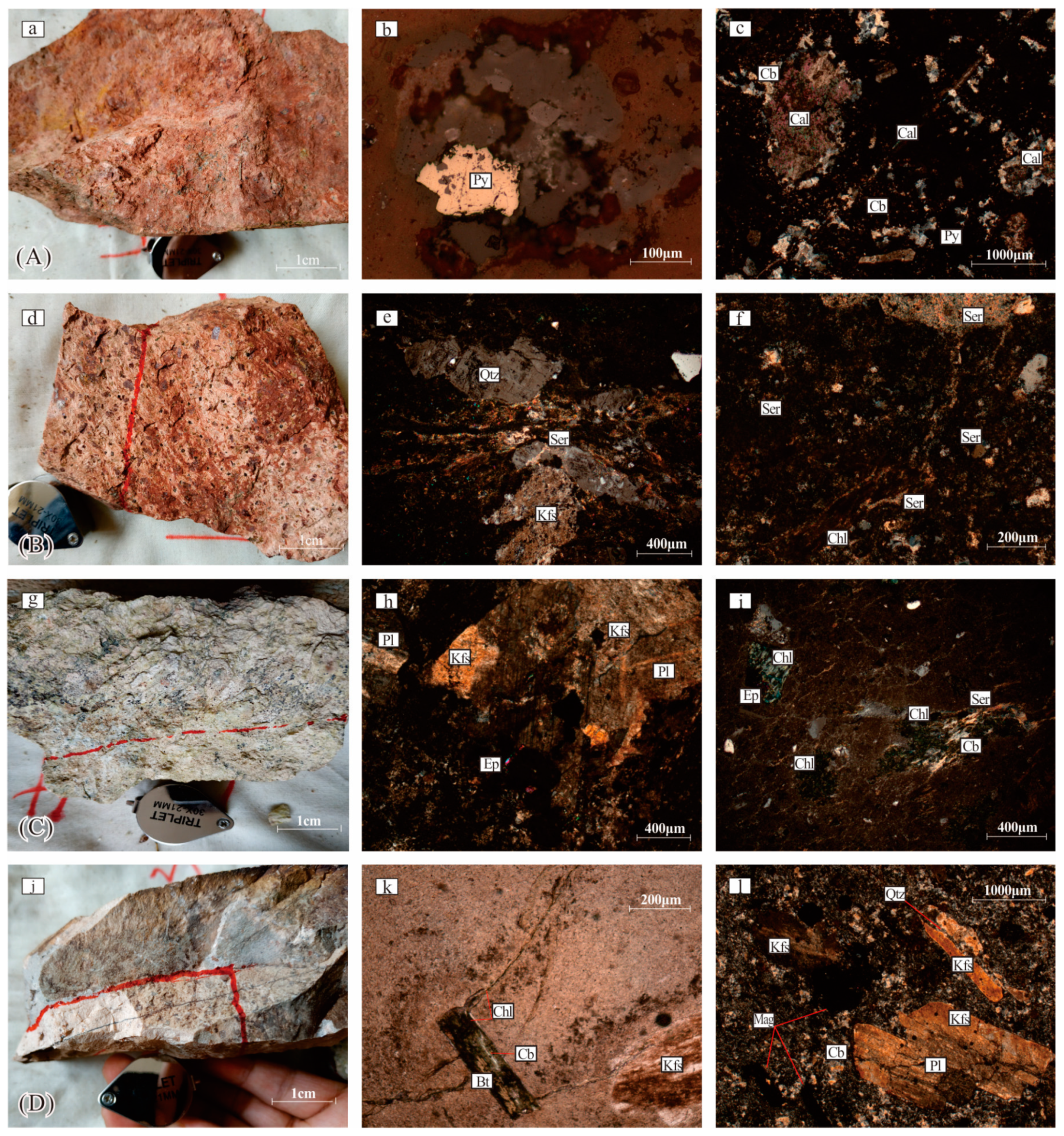 Minerals 13 00335 g004
