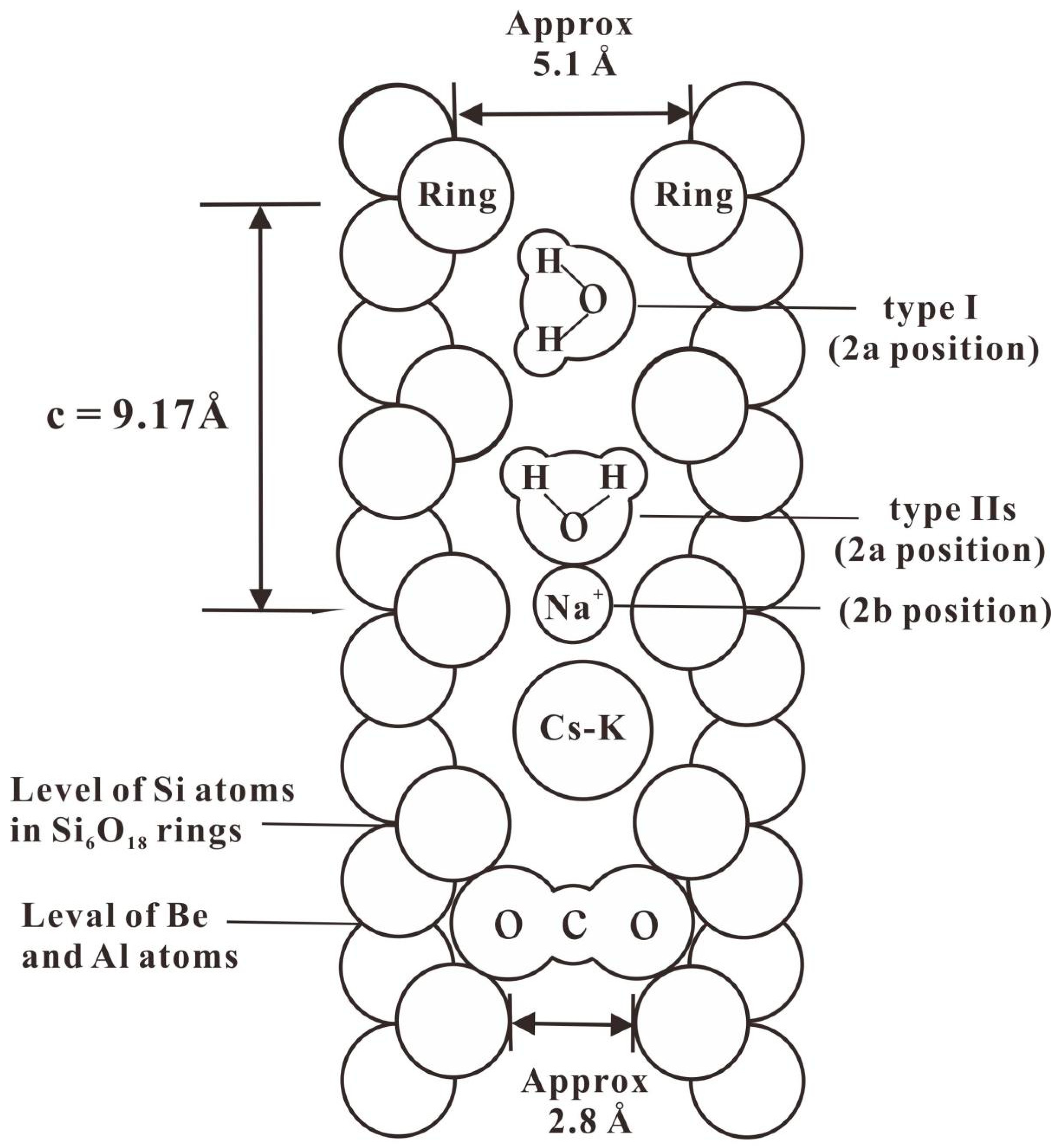 Minerals 13 00336 g011